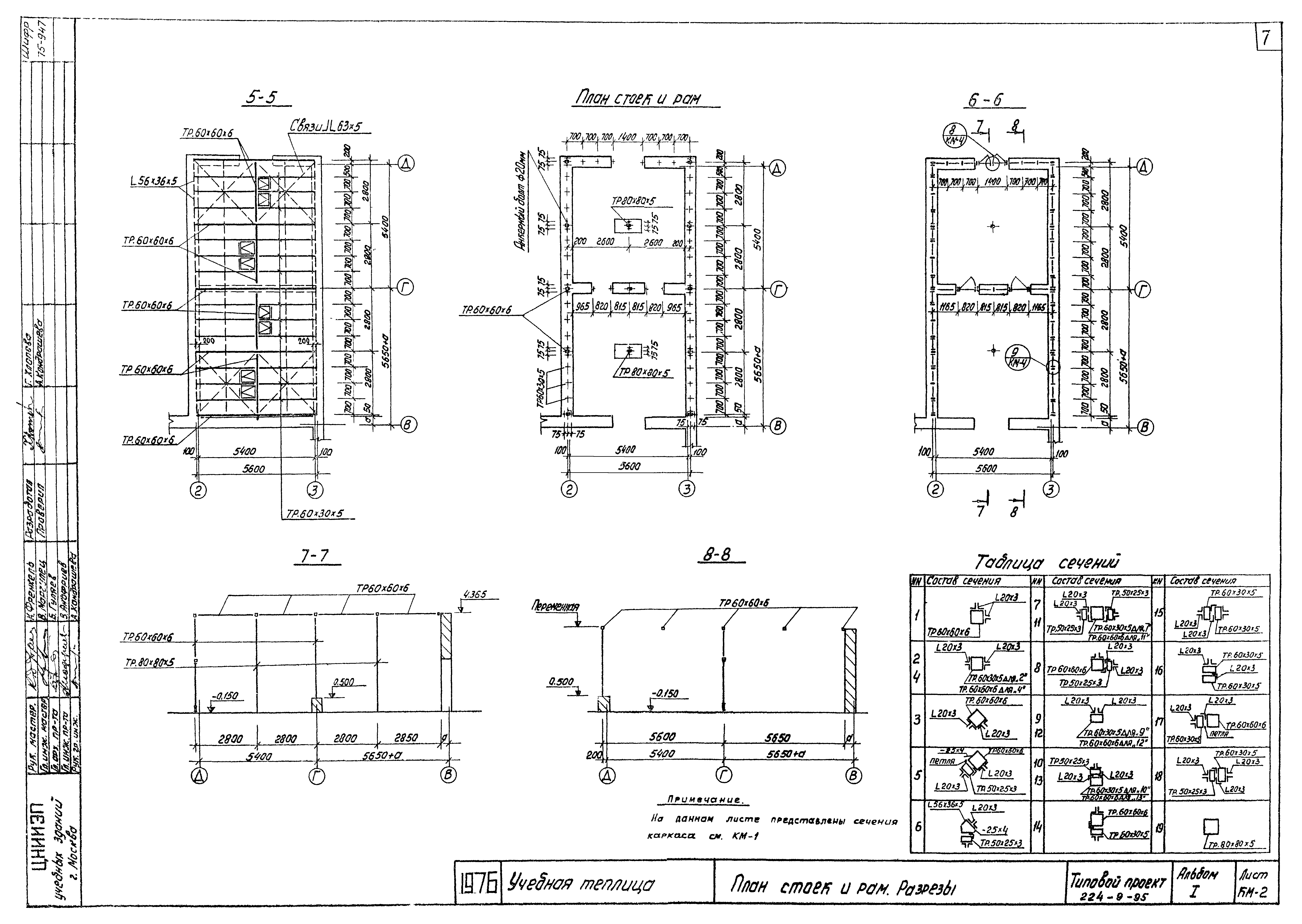 Типовой проект 224-9-95