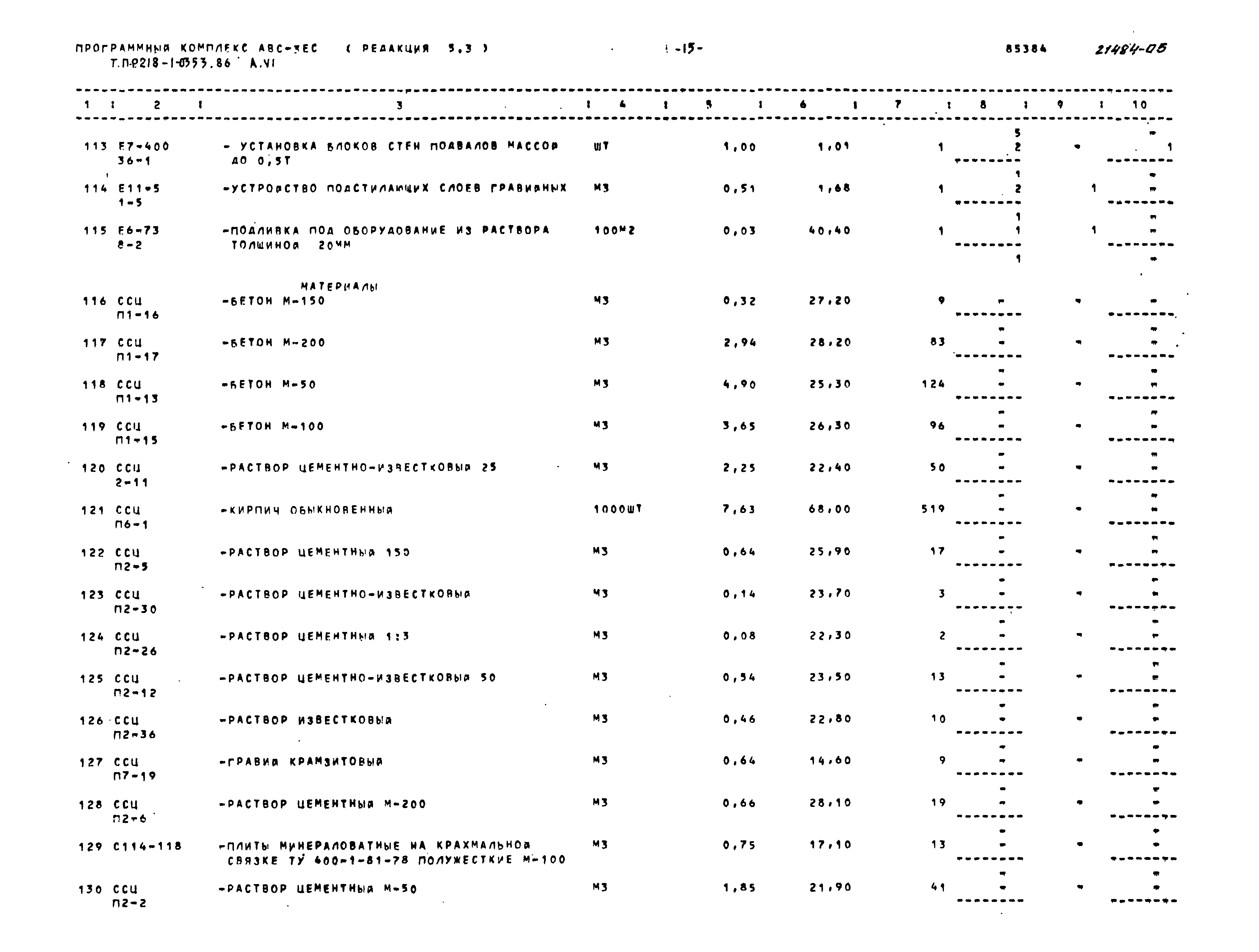 Типовой проект 218-1-0353.86