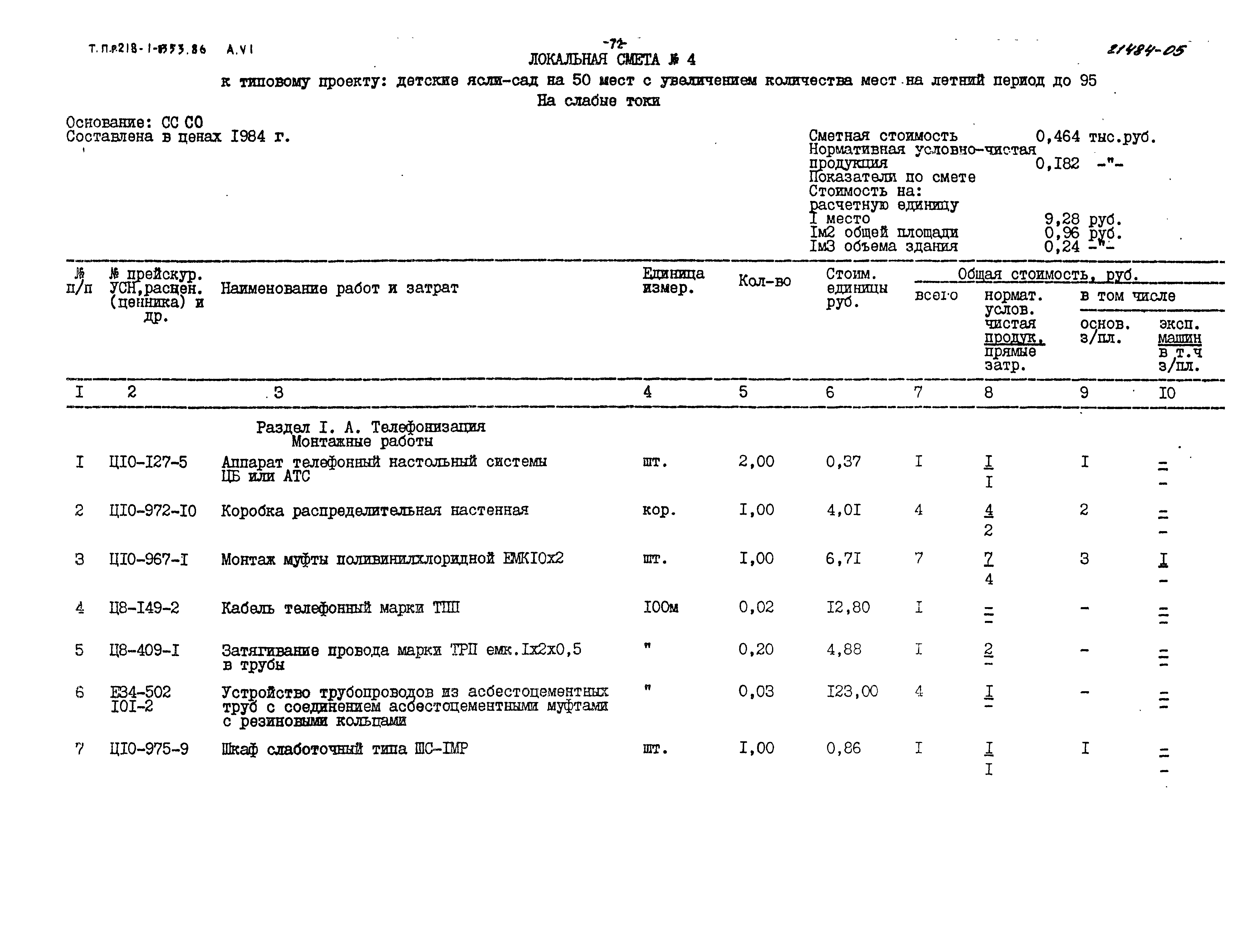 Типовой проект 218-1-0353.86