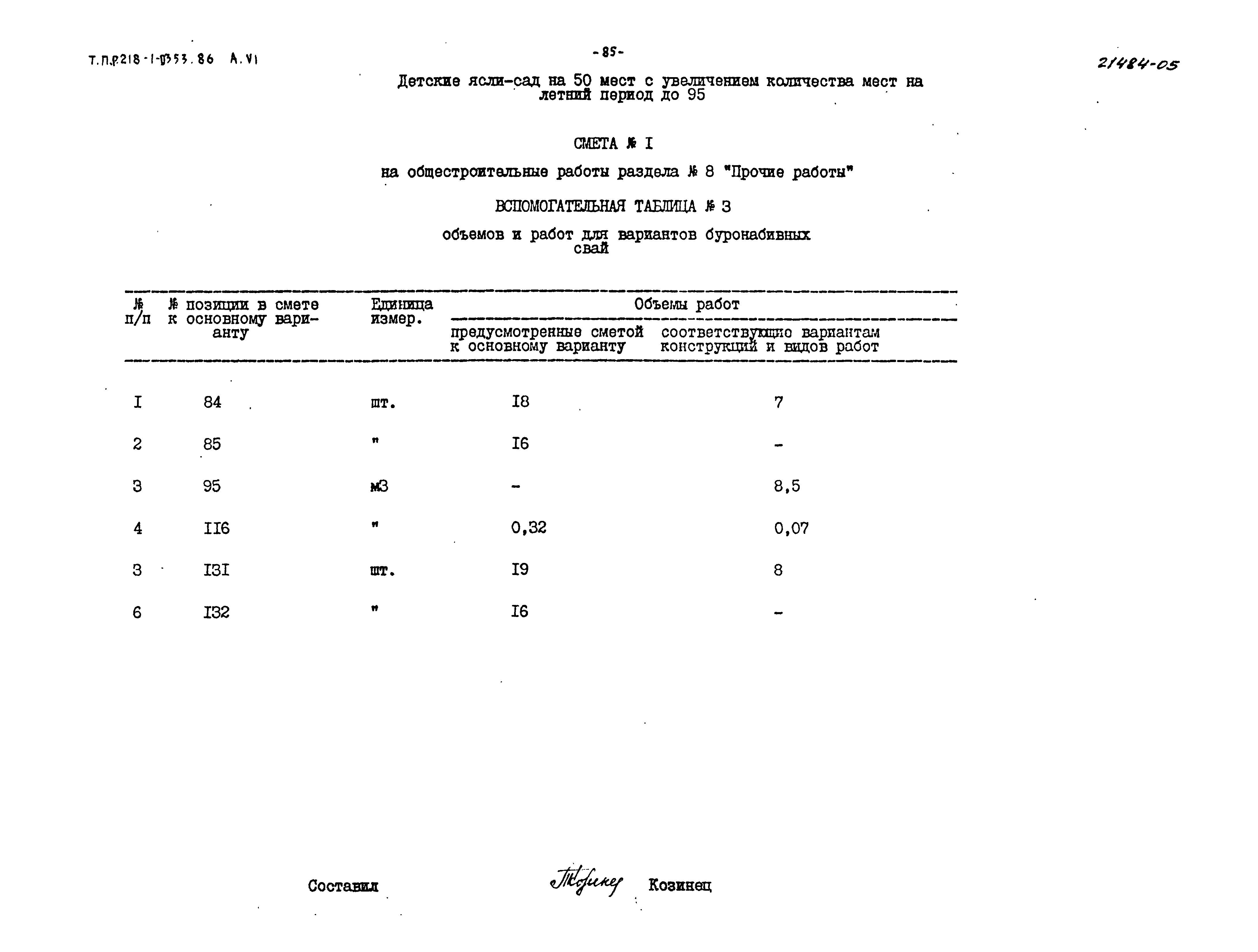 Типовой проект 218-1-0353.86