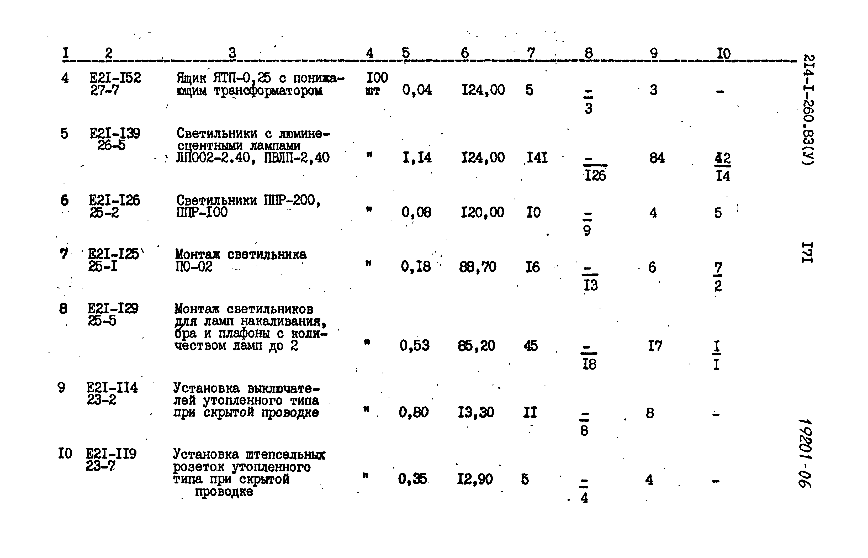 Типовой проект 214-1-260.83