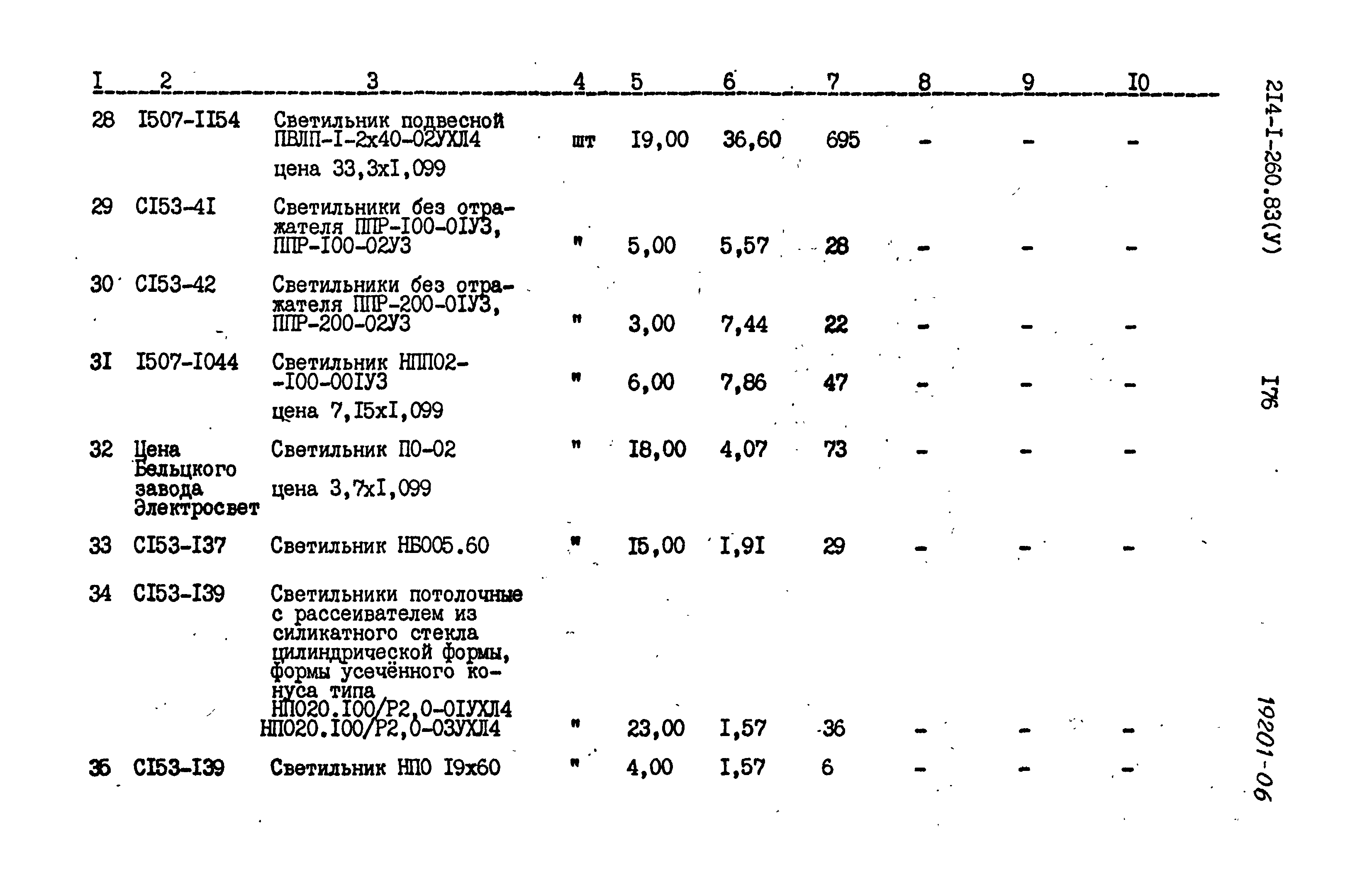Типовой проект 214-1-260.83