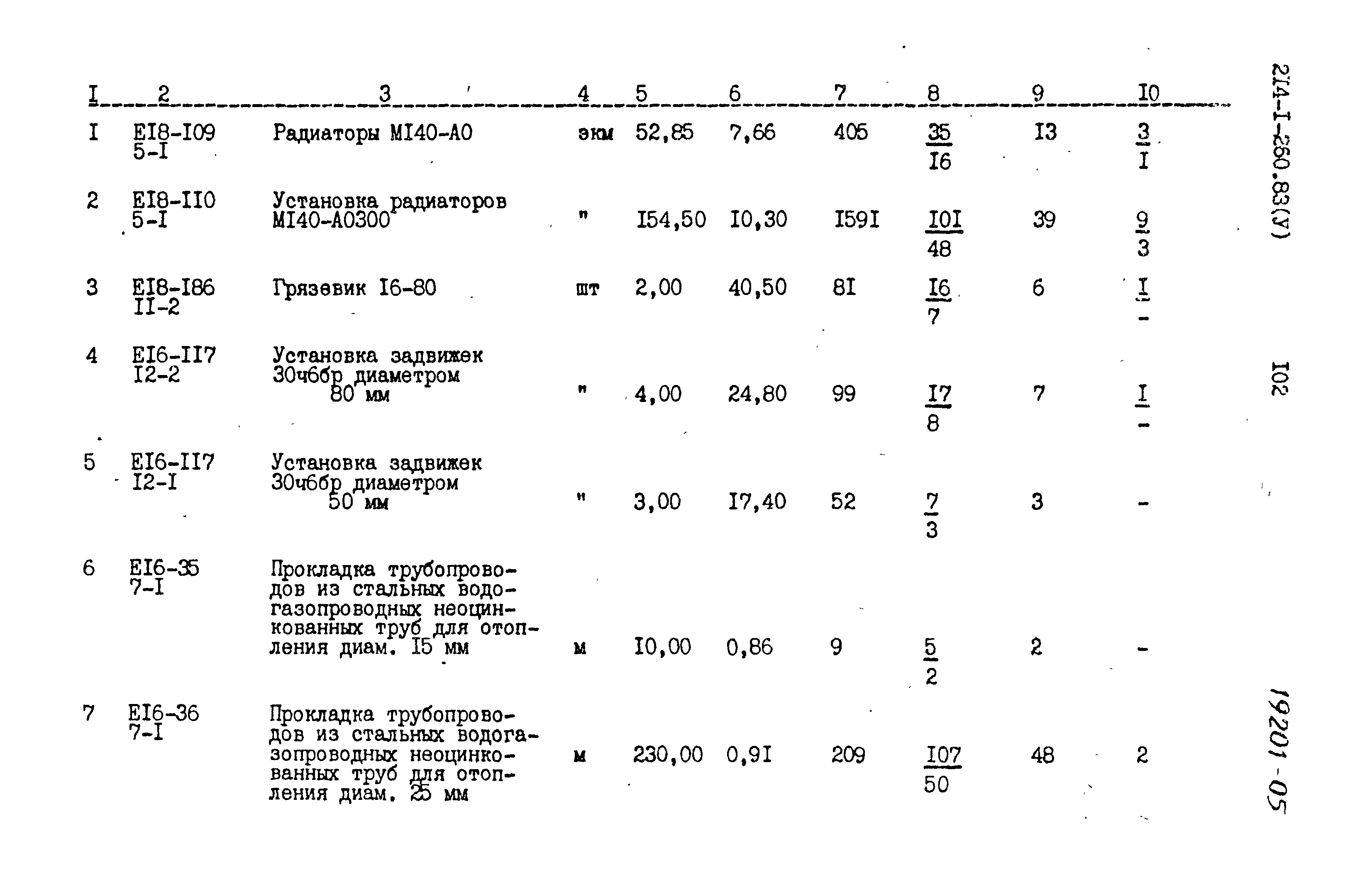 Типовой проект 214-1-260.83