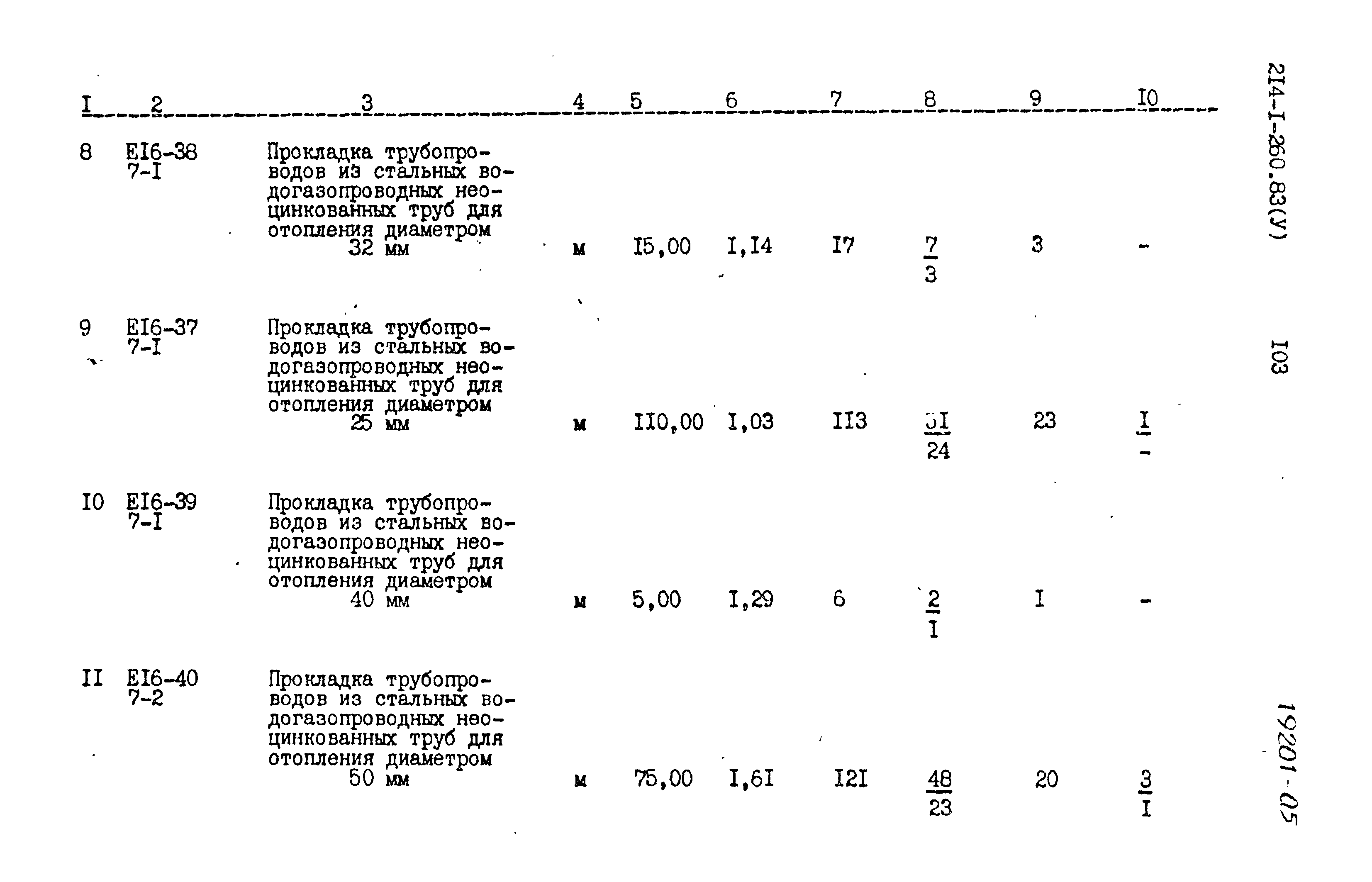Типовой проект 214-1-260.83