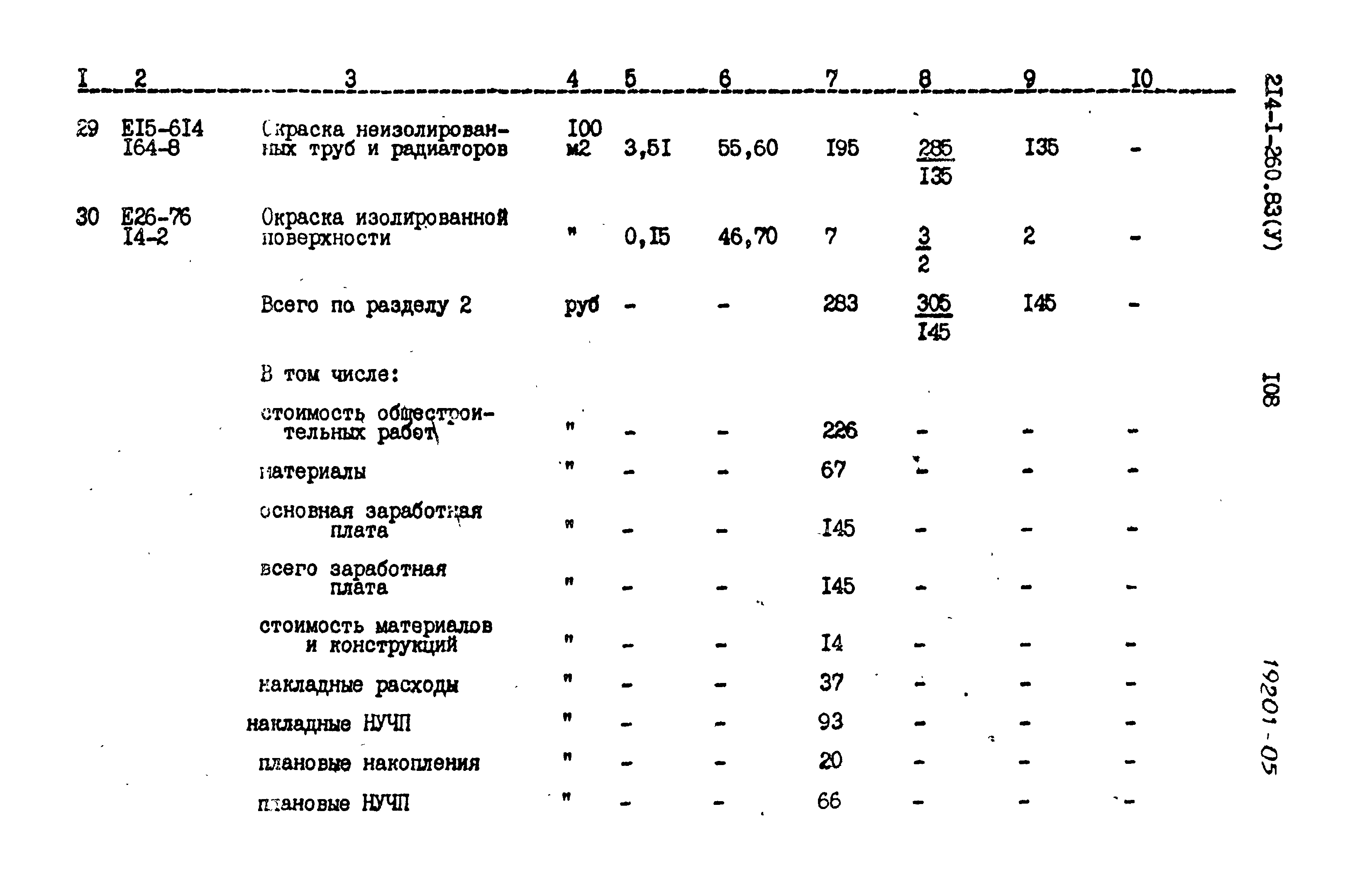 Типовой проект 214-1-260.83