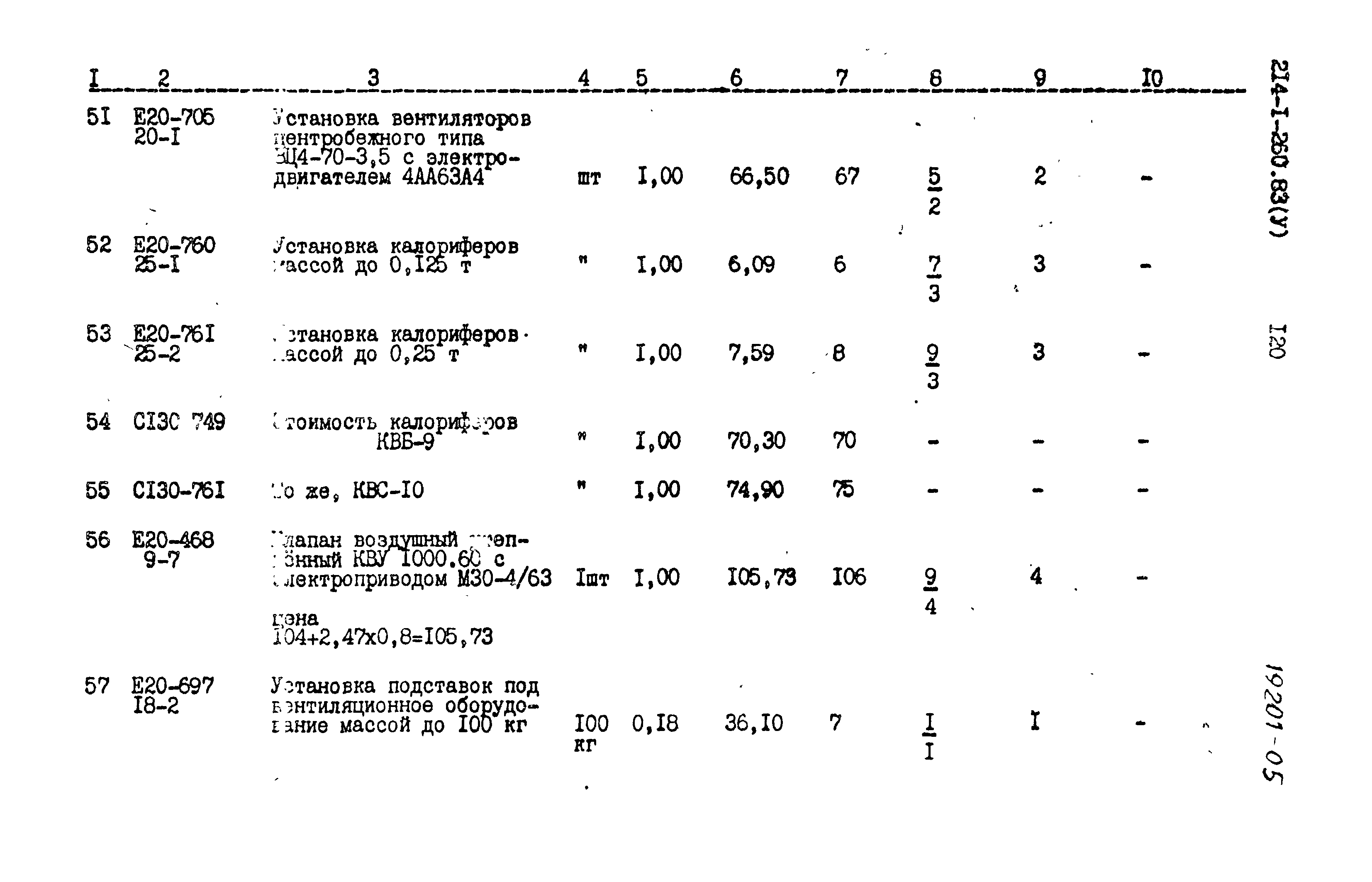 Типовой проект 214-1-260.83
