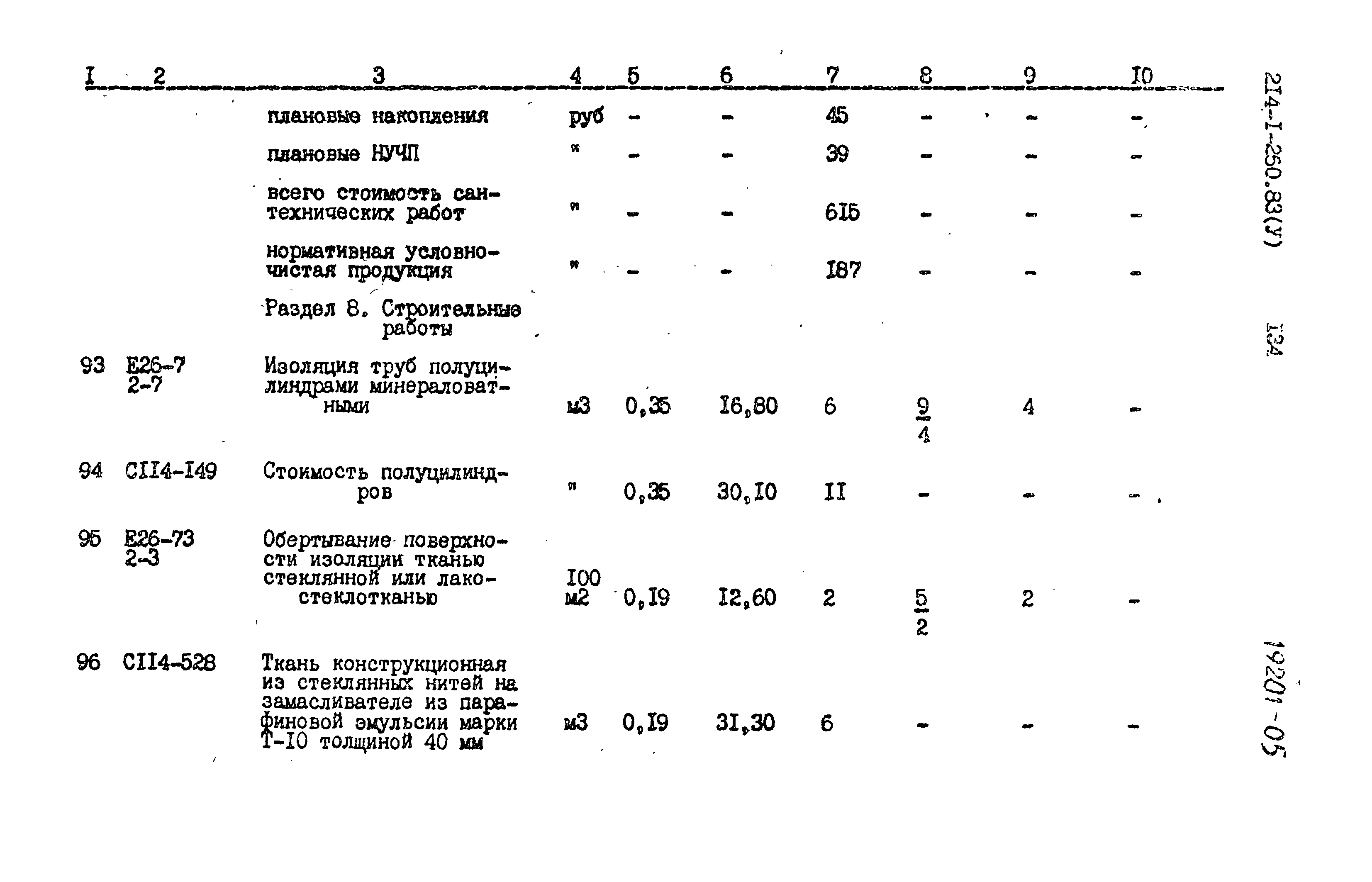 Типовой проект 214-1-260.83