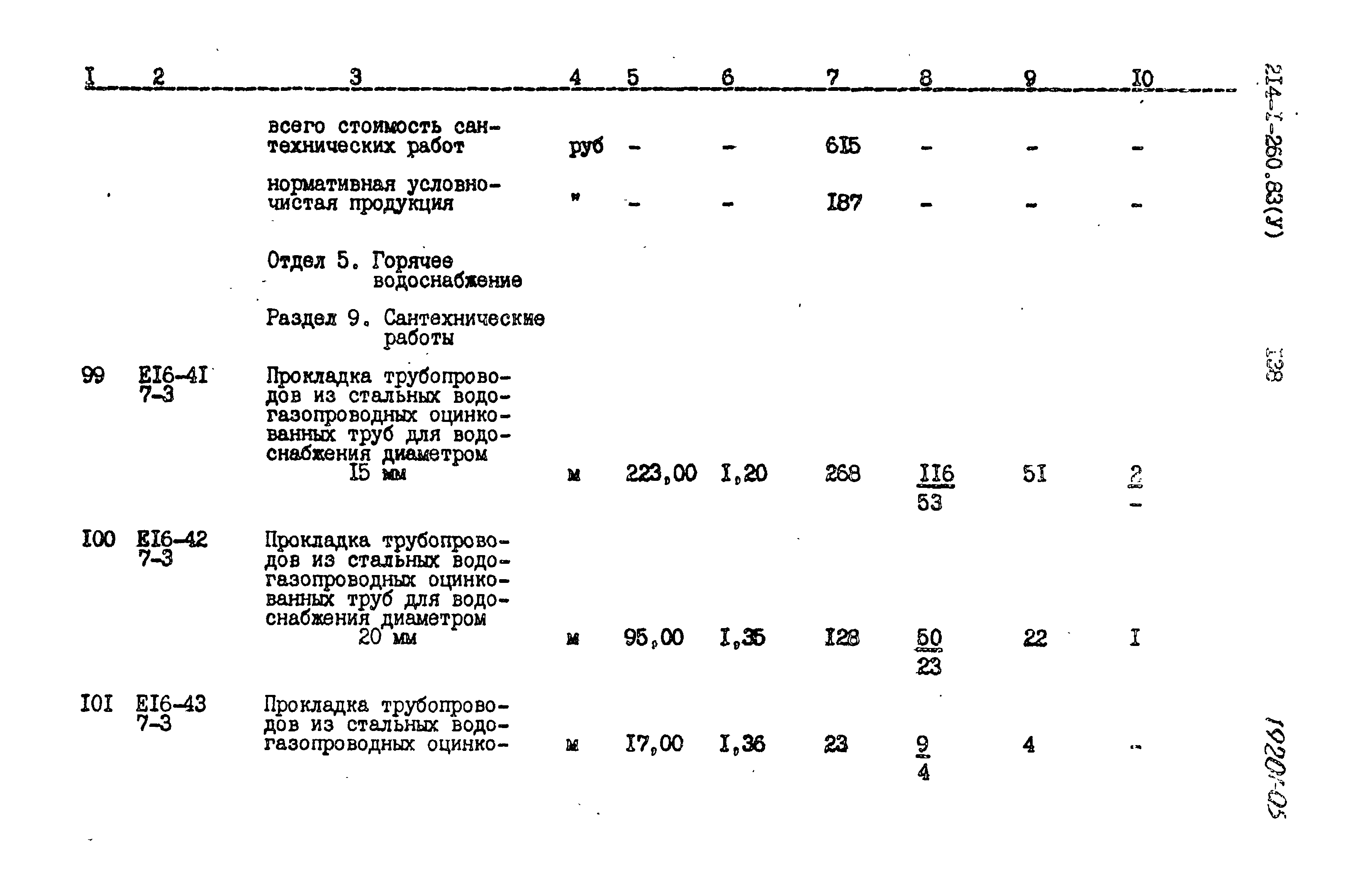 Типовой проект 214-1-260.83