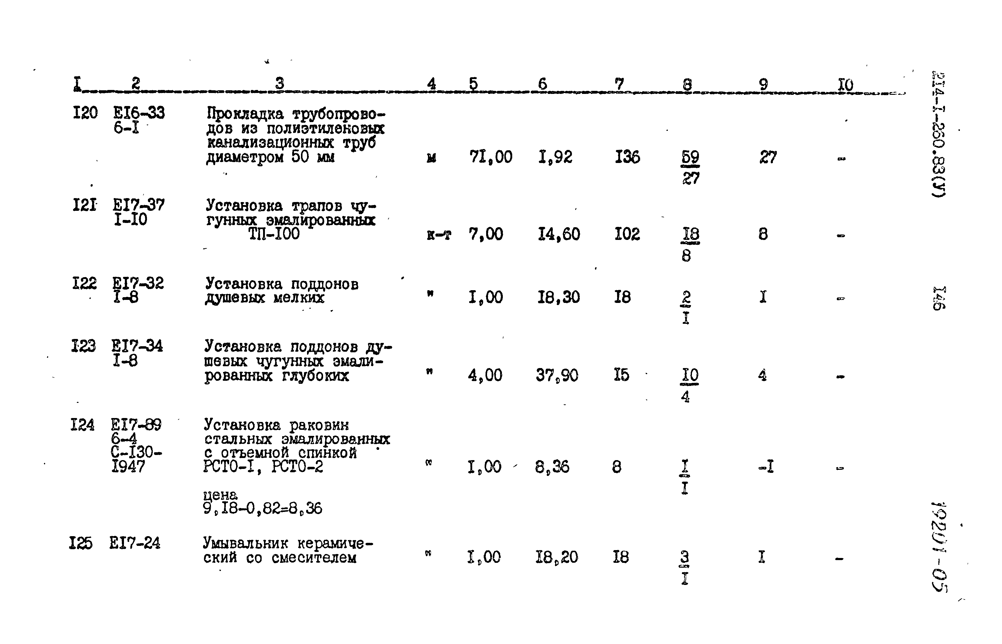 Типовой проект 214-1-260.83