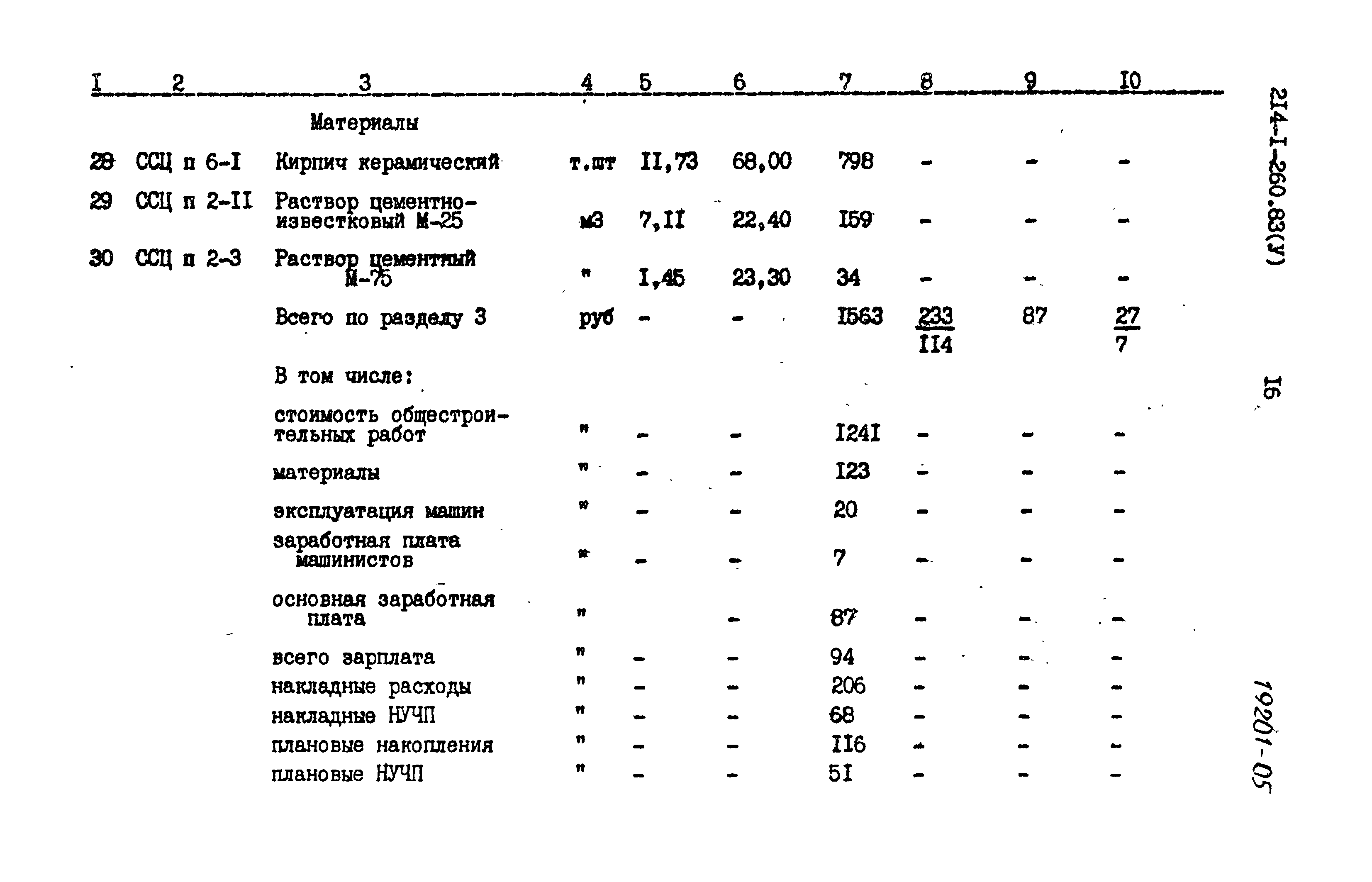 Типовой проект 214-1-260.83