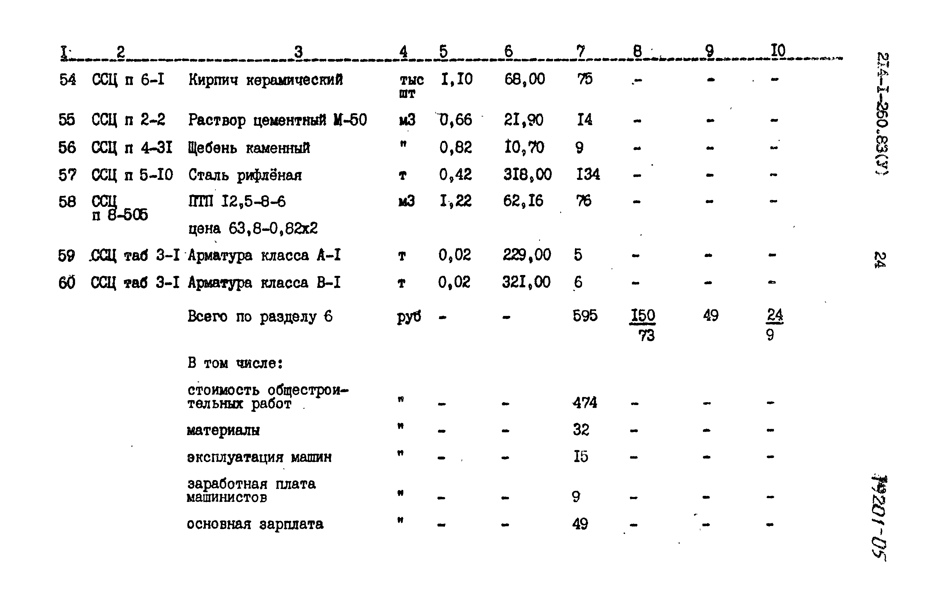 Типовой проект 214-1-260.83