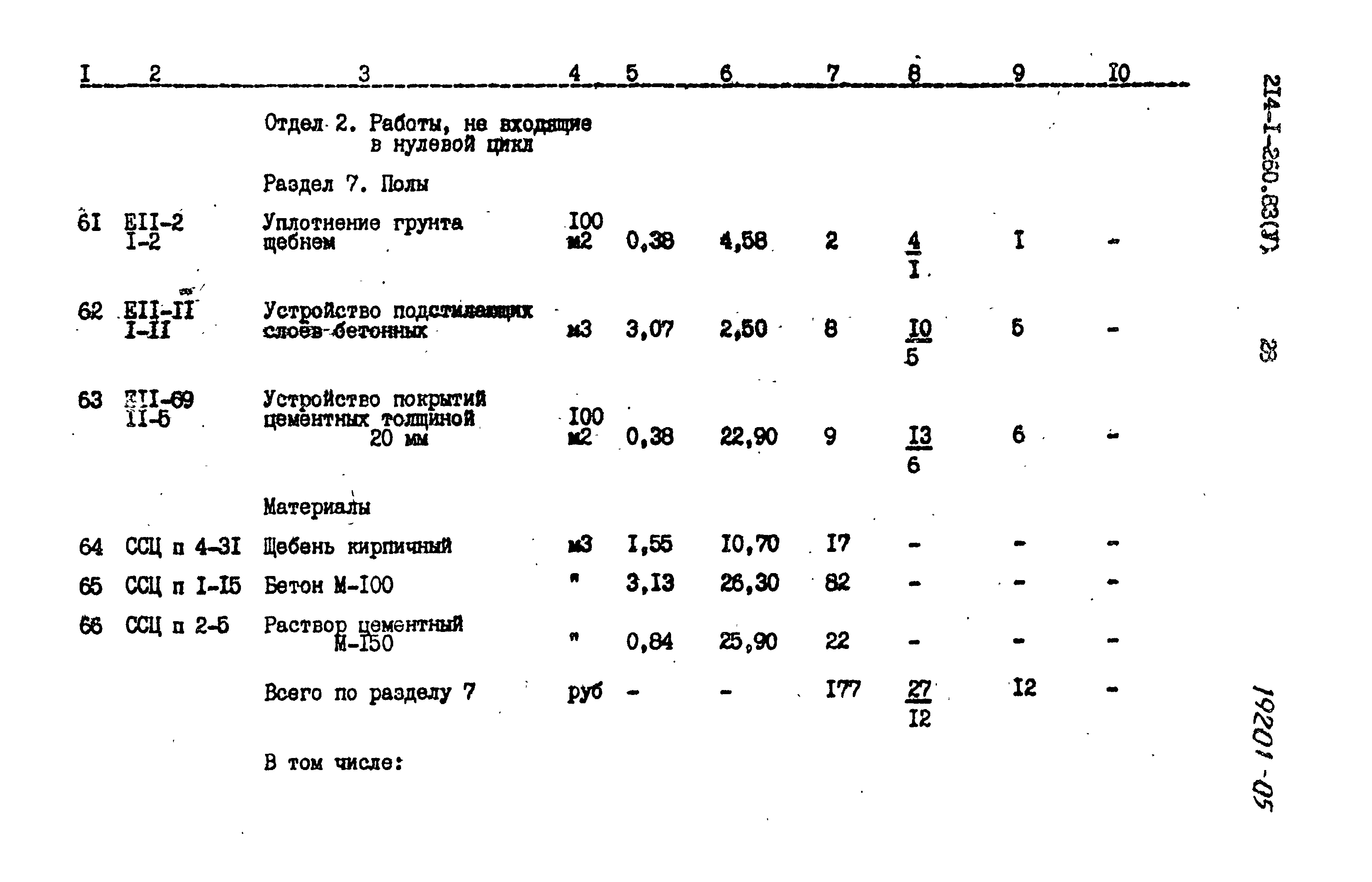 Типовой проект 214-1-260.83