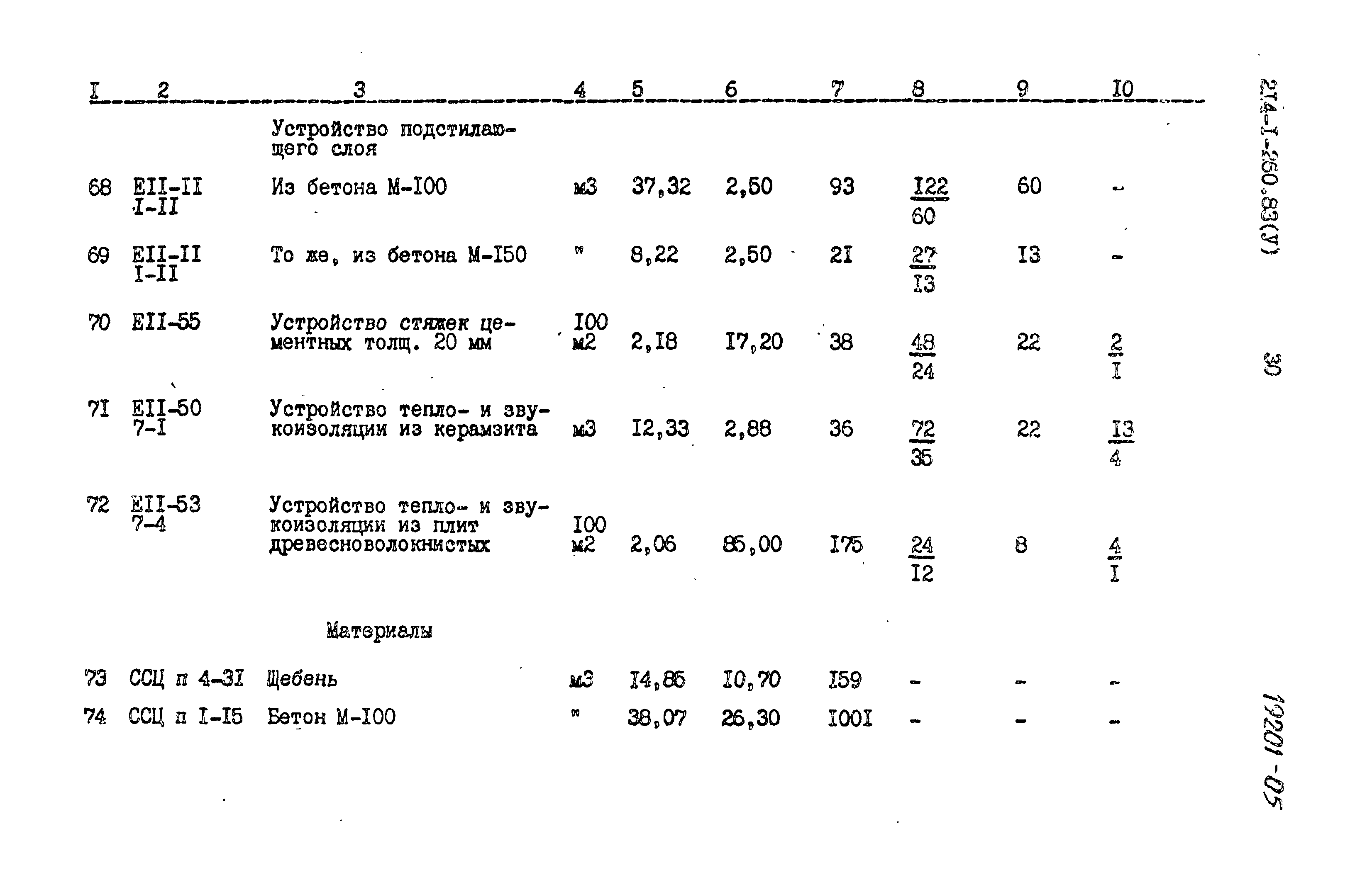 Типовой проект 214-1-260.83