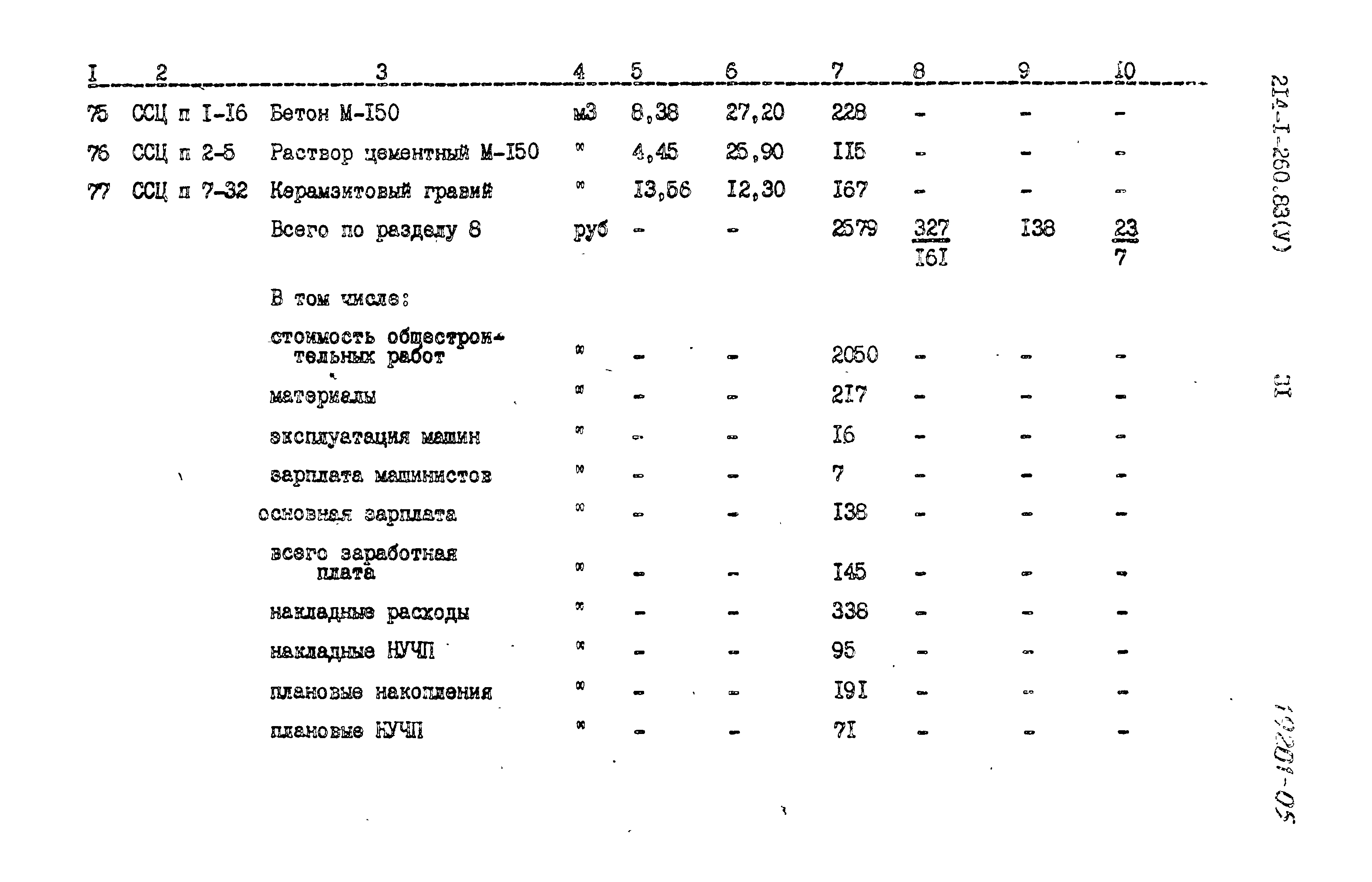 Типовой проект 214-1-260.83