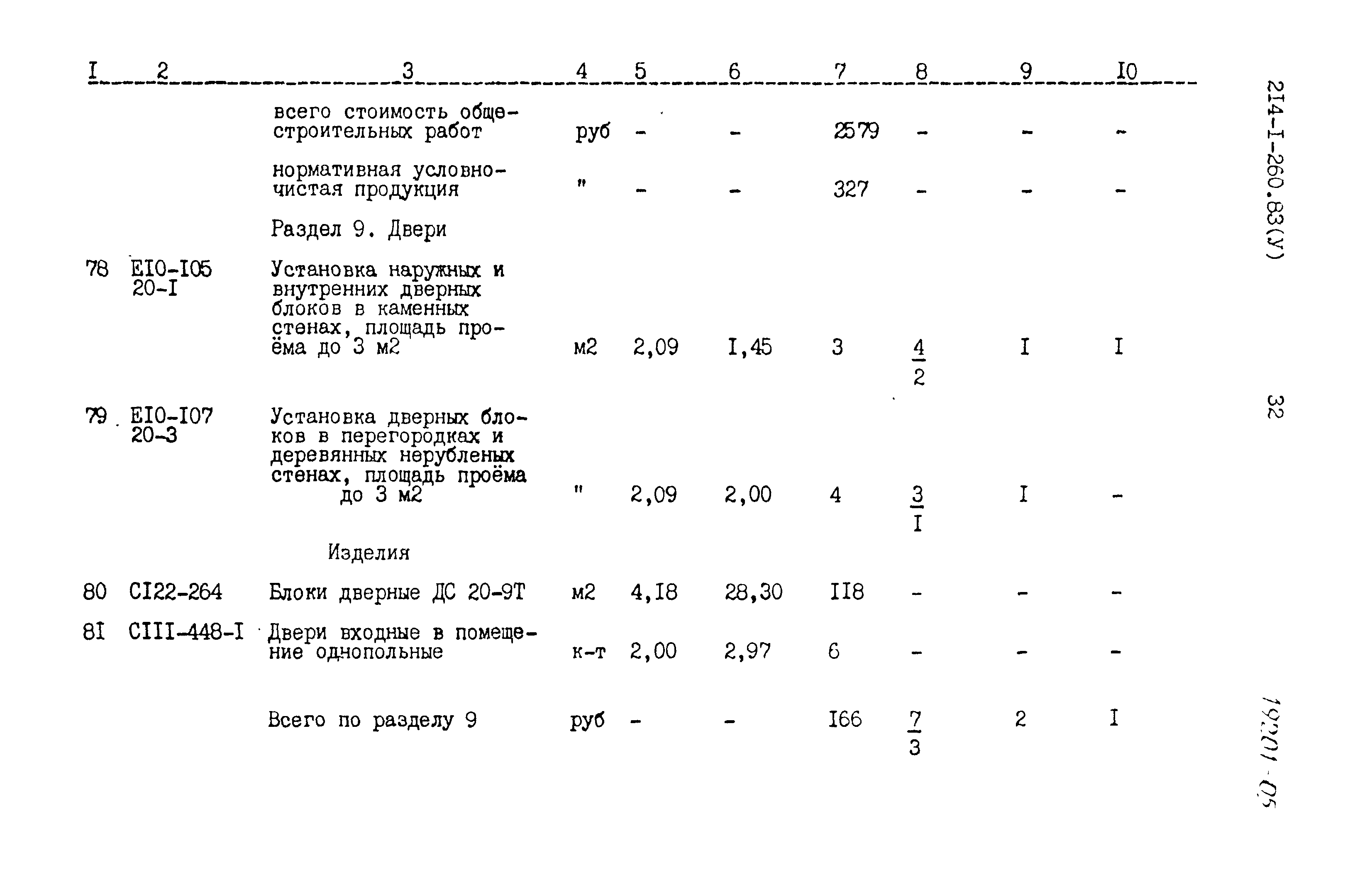 Типовой проект 214-1-260.83
