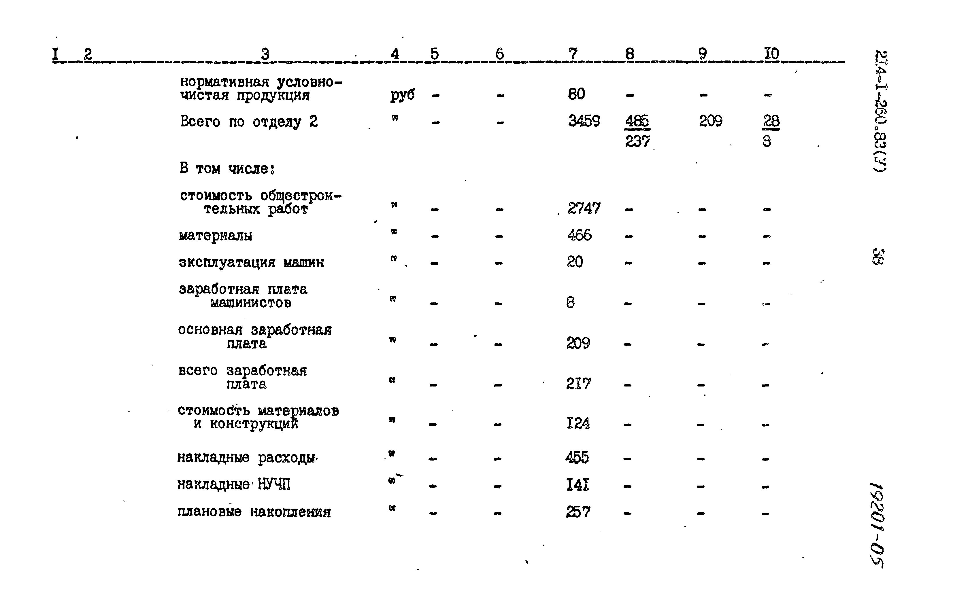 Типовой проект 214-1-260.83