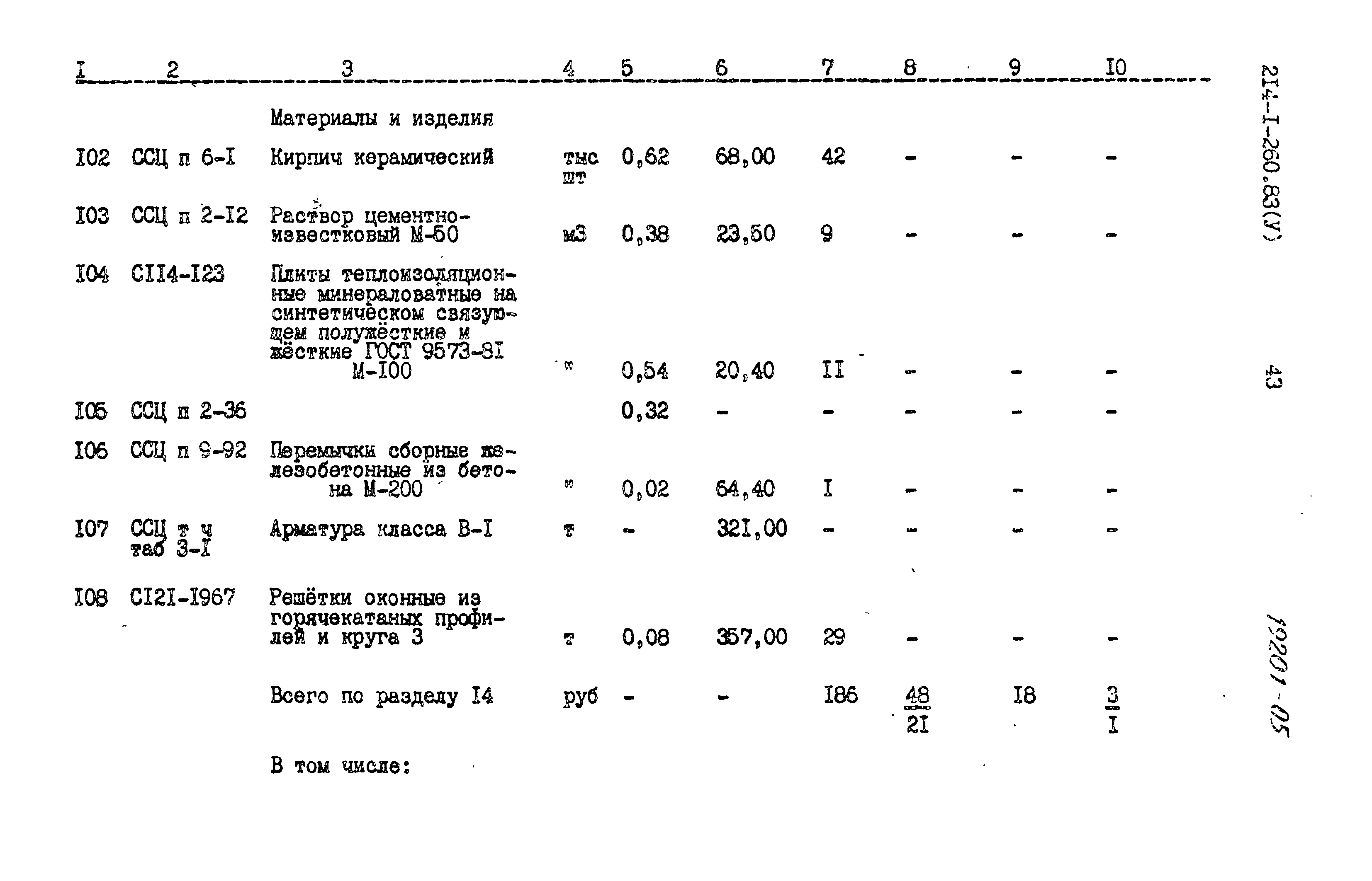 Типовой проект 214-1-260.83