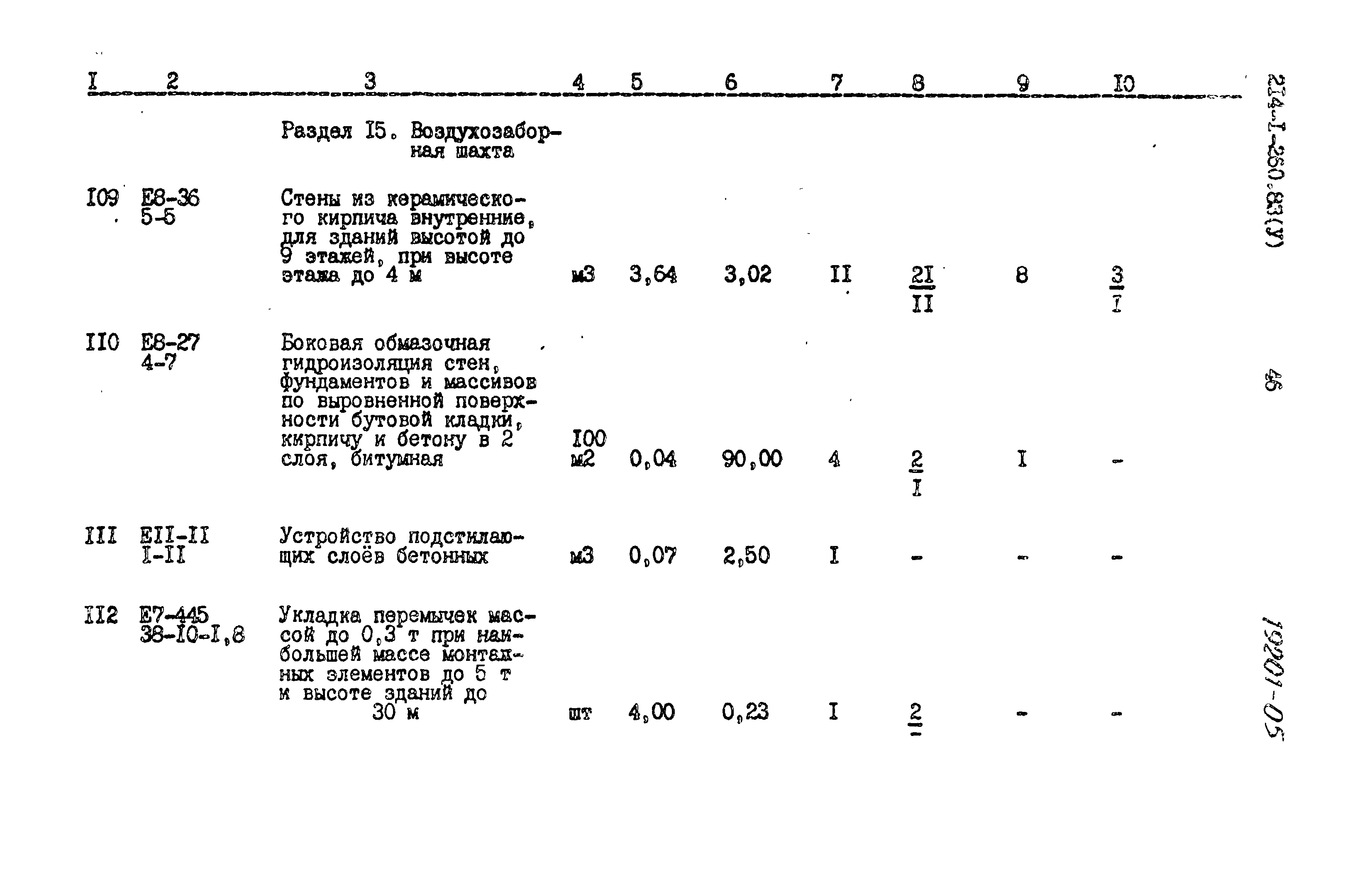 Типовой проект 214-1-260.83