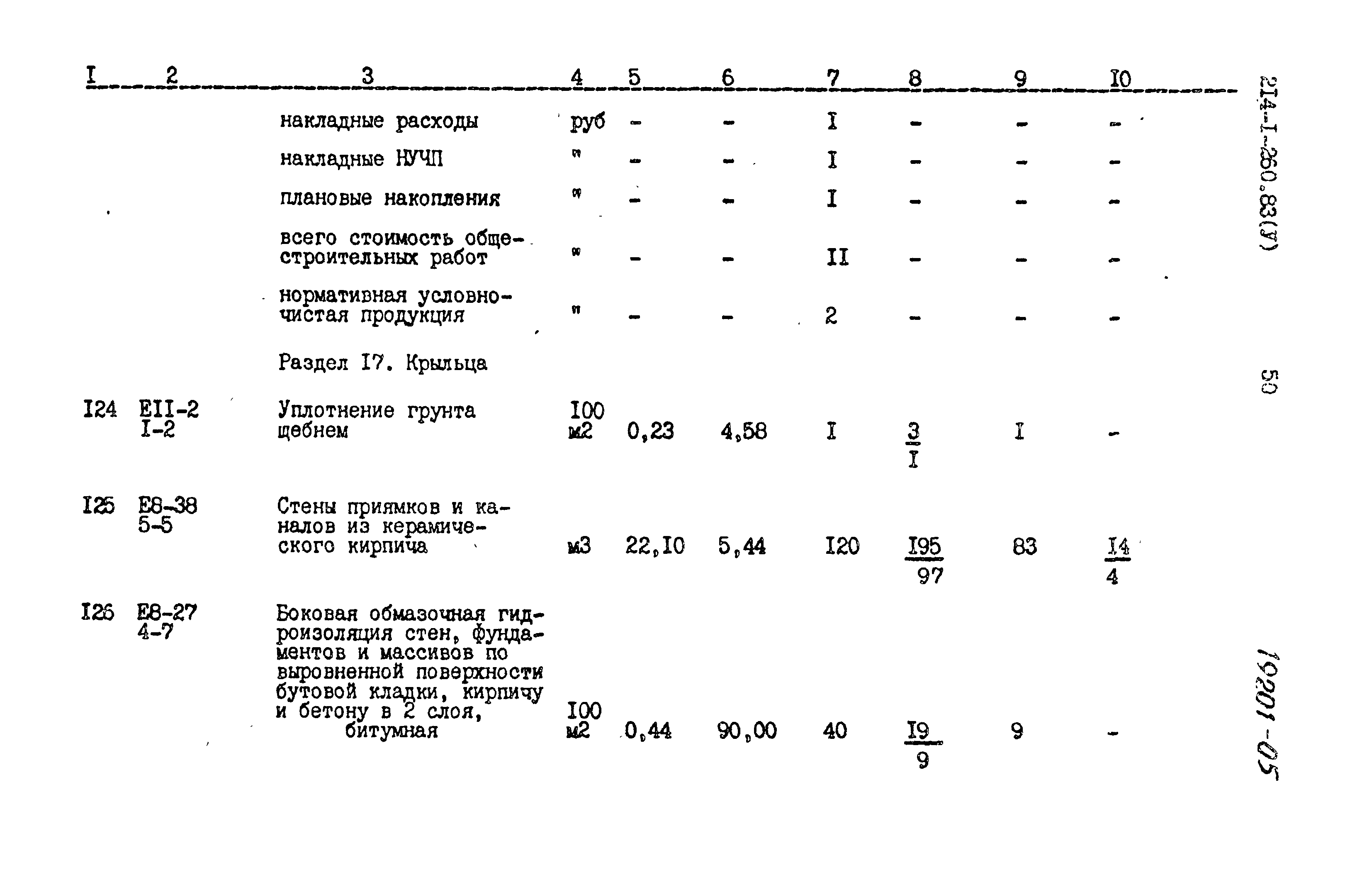 Типовой проект 214-1-260.83