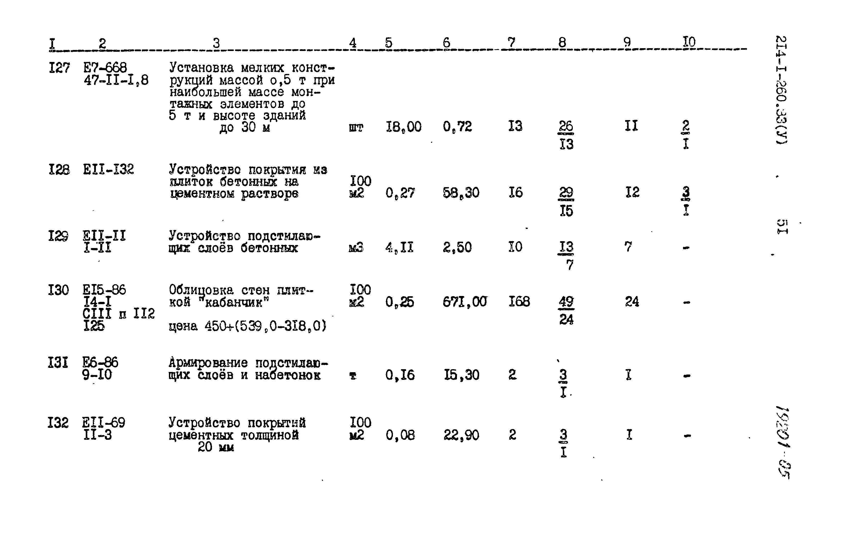 Типовой проект 214-1-260.83
