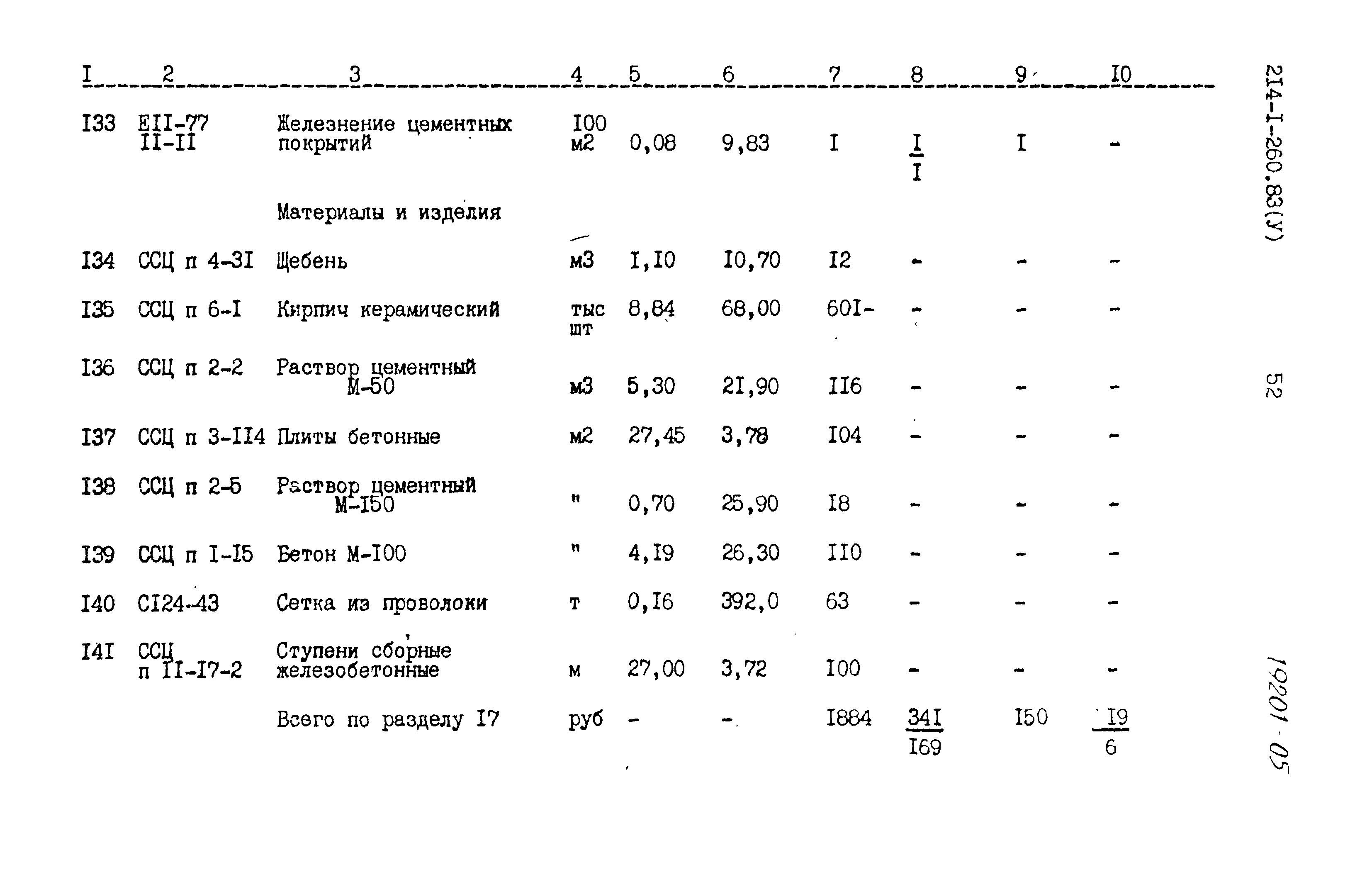 Типовой проект 214-1-260.83