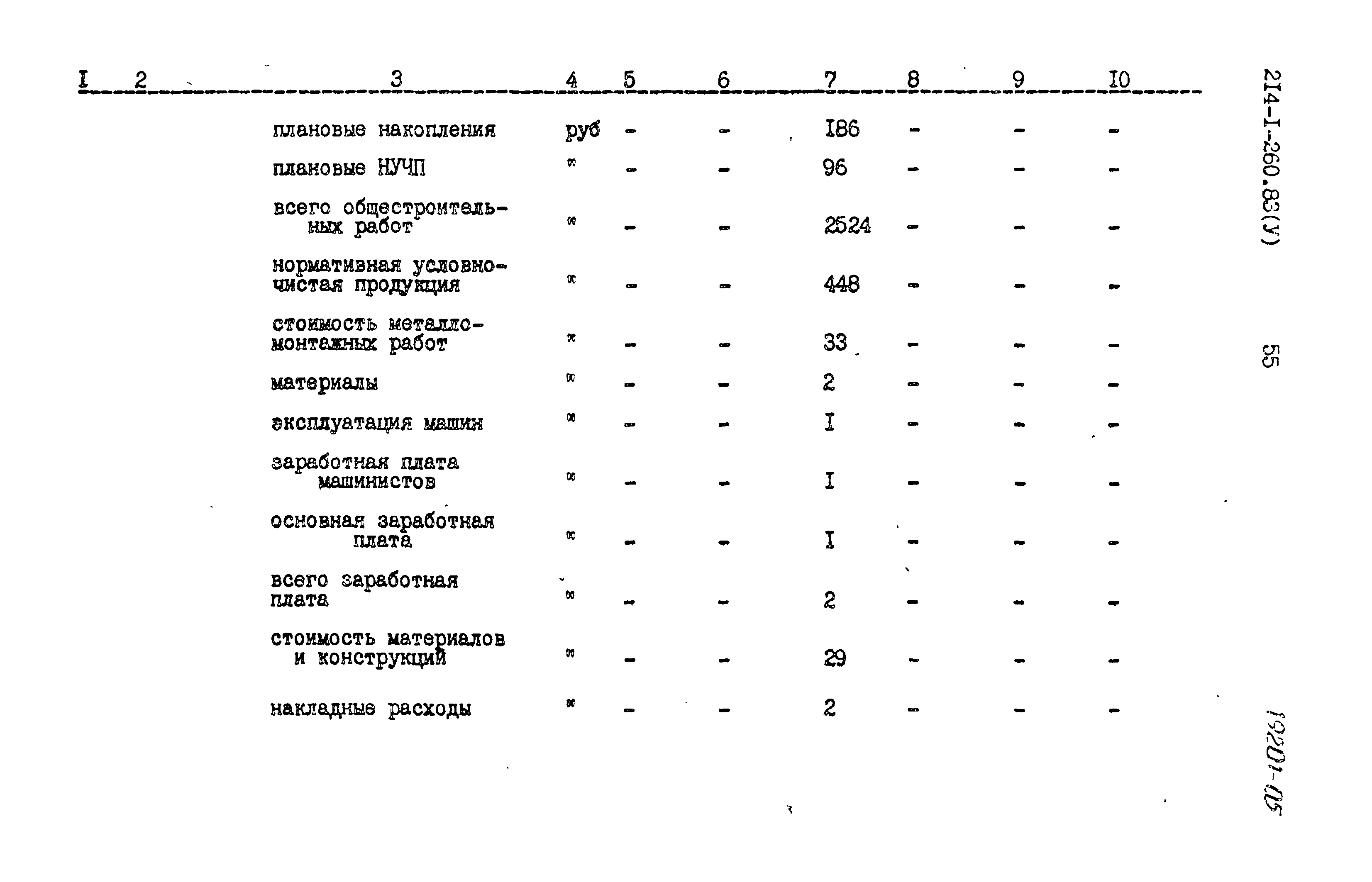 Типовой проект 214-1-260.83