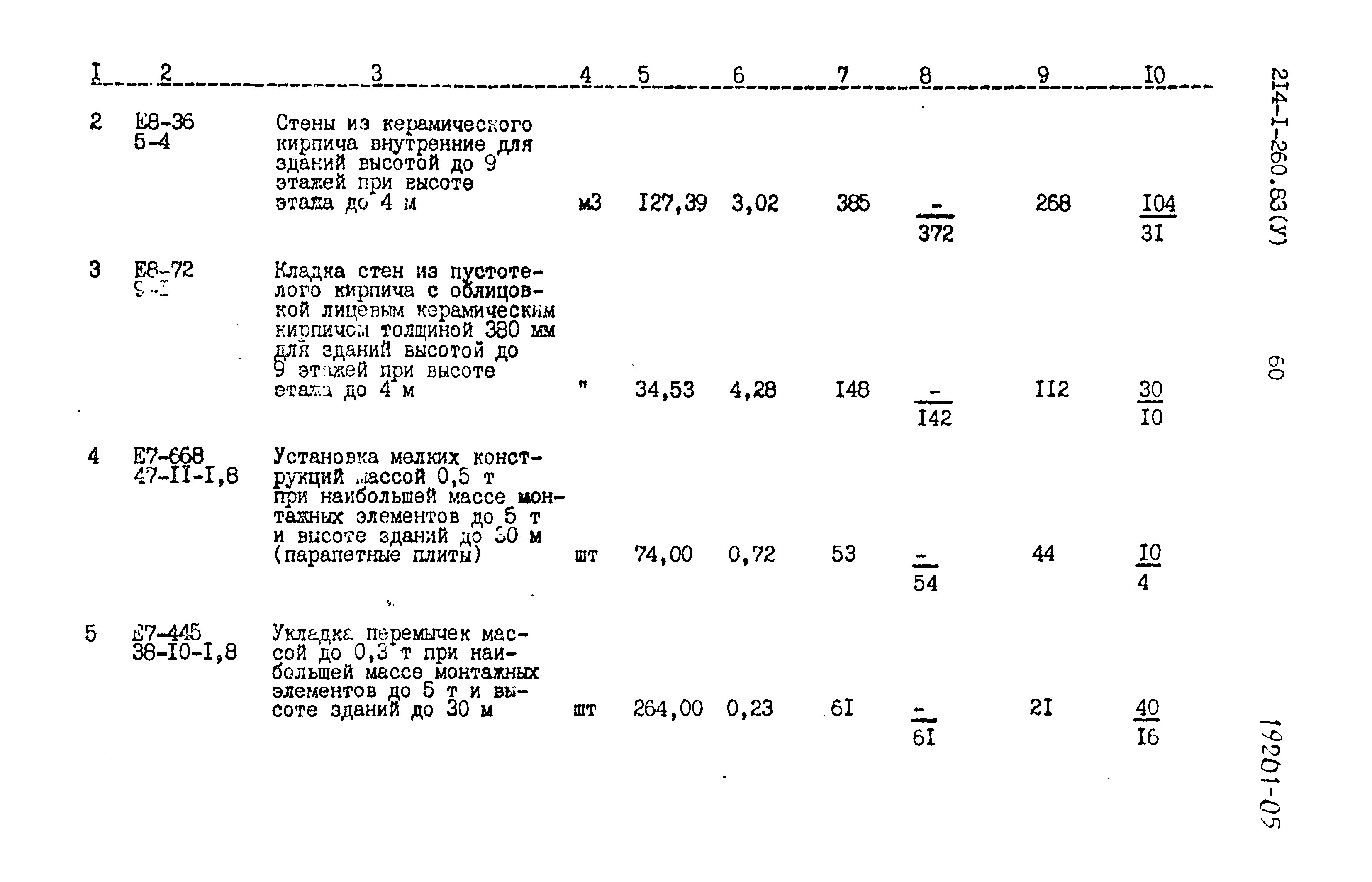 Типовой проект 214-1-260.83