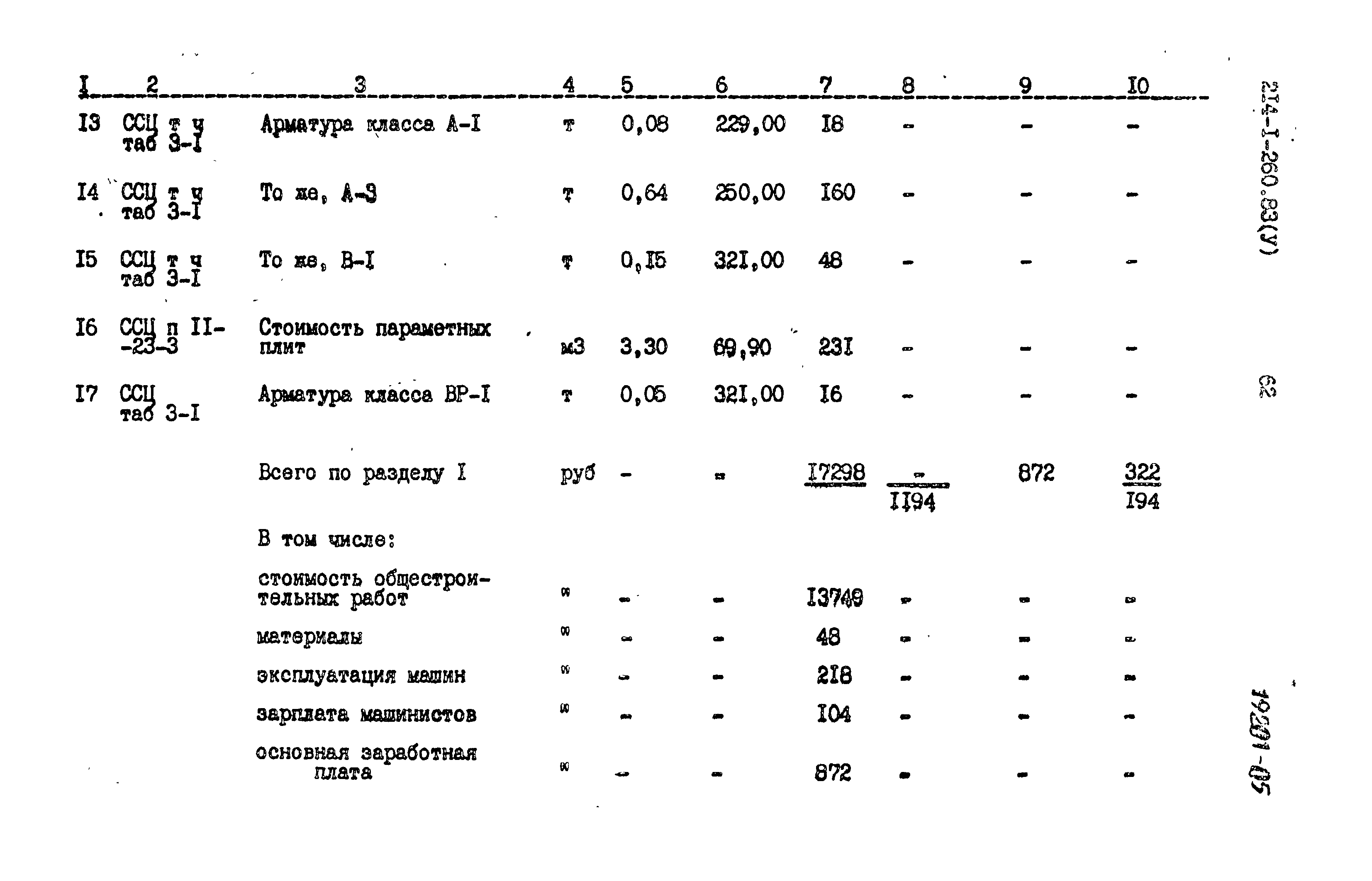 Типовой проект 214-1-260.83
