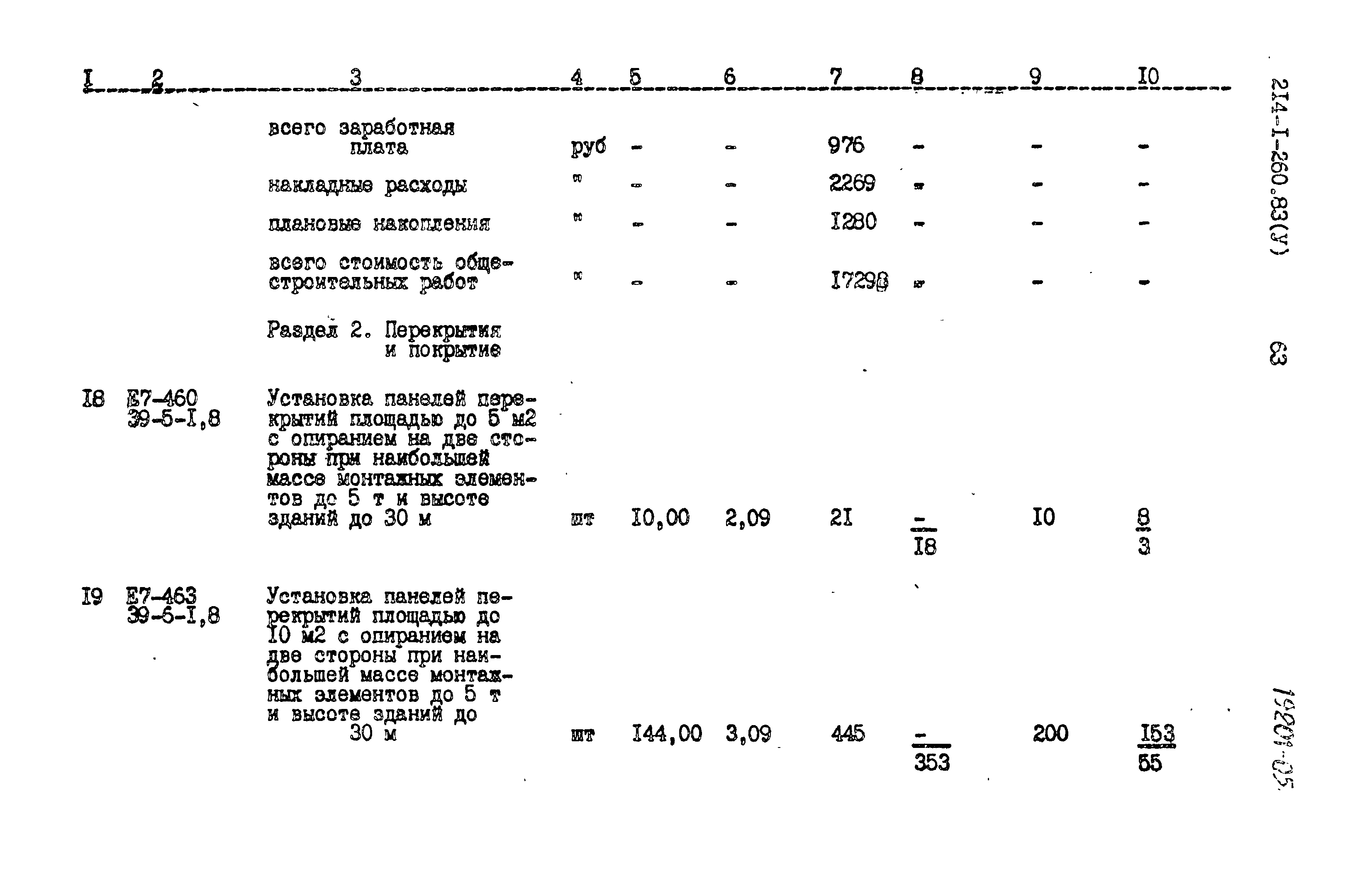 Типовой проект 214-1-260.83