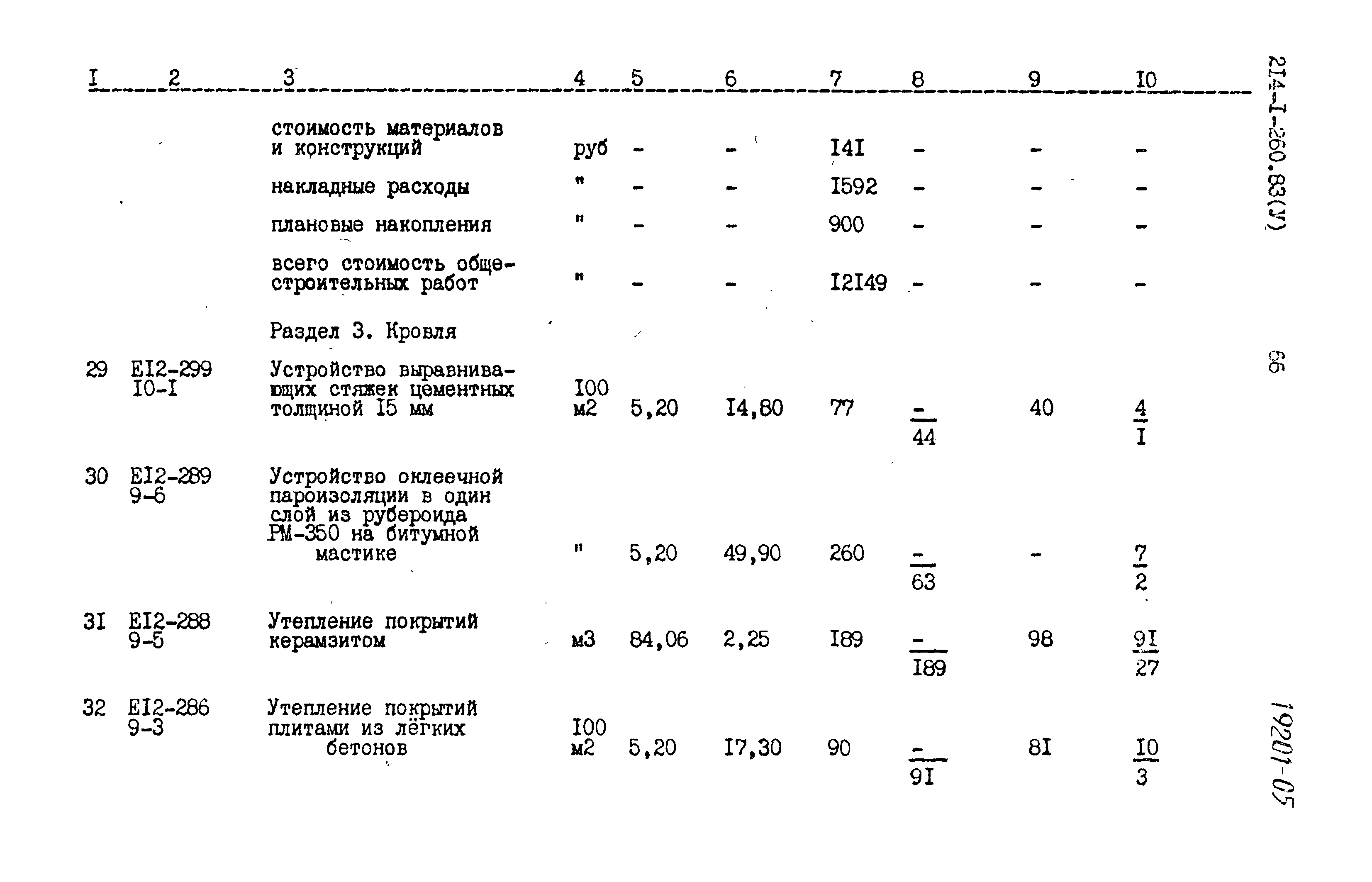 Типовой проект 214-1-260.83