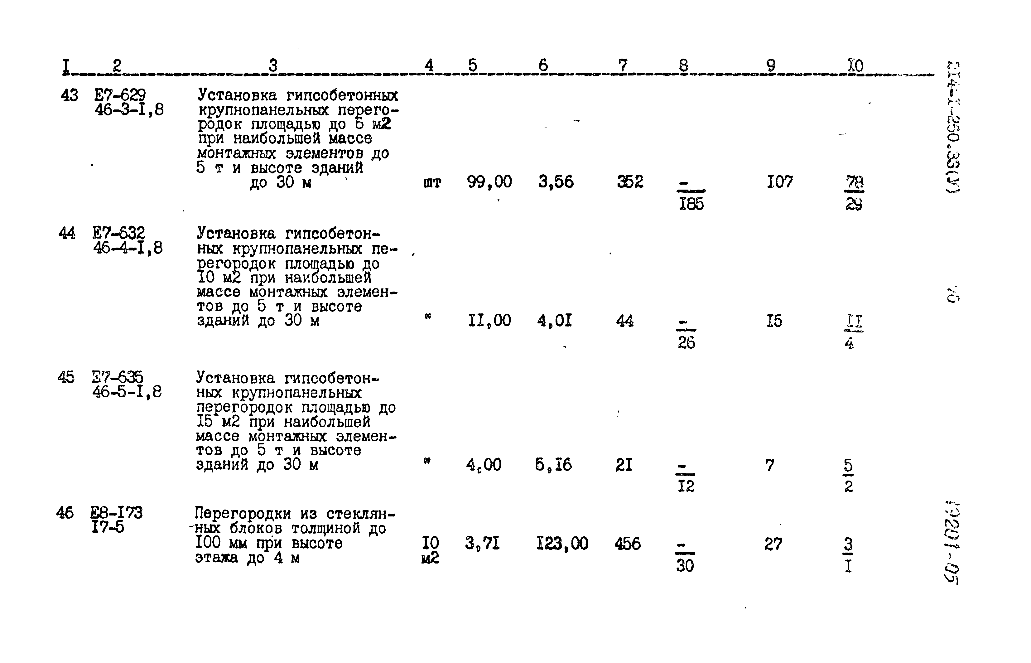 Типовой проект 214-1-260.83