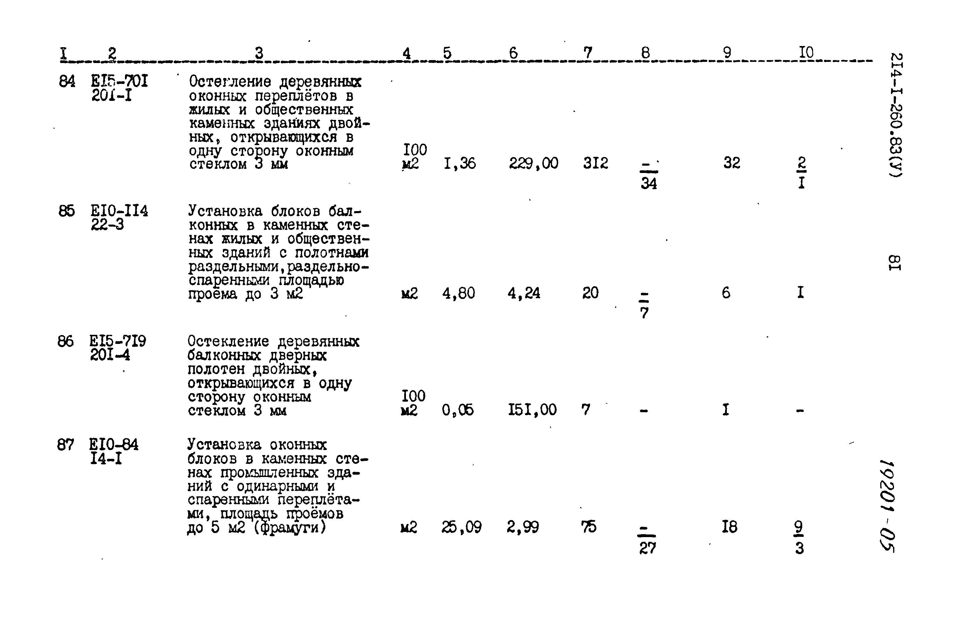 Типовой проект 214-1-260.83