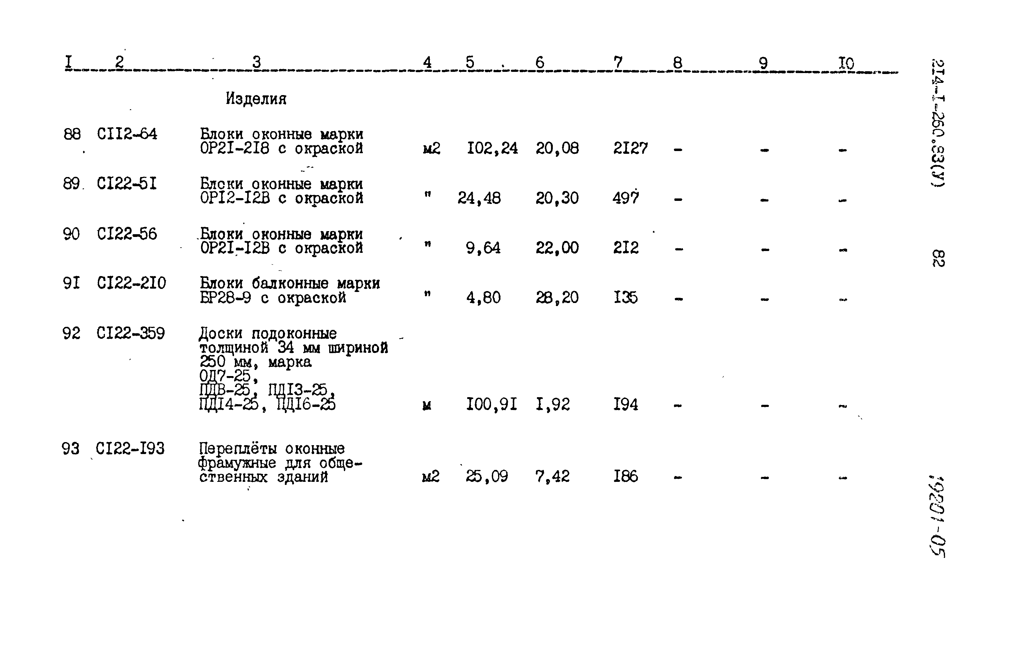 Типовой проект 214-1-260.83