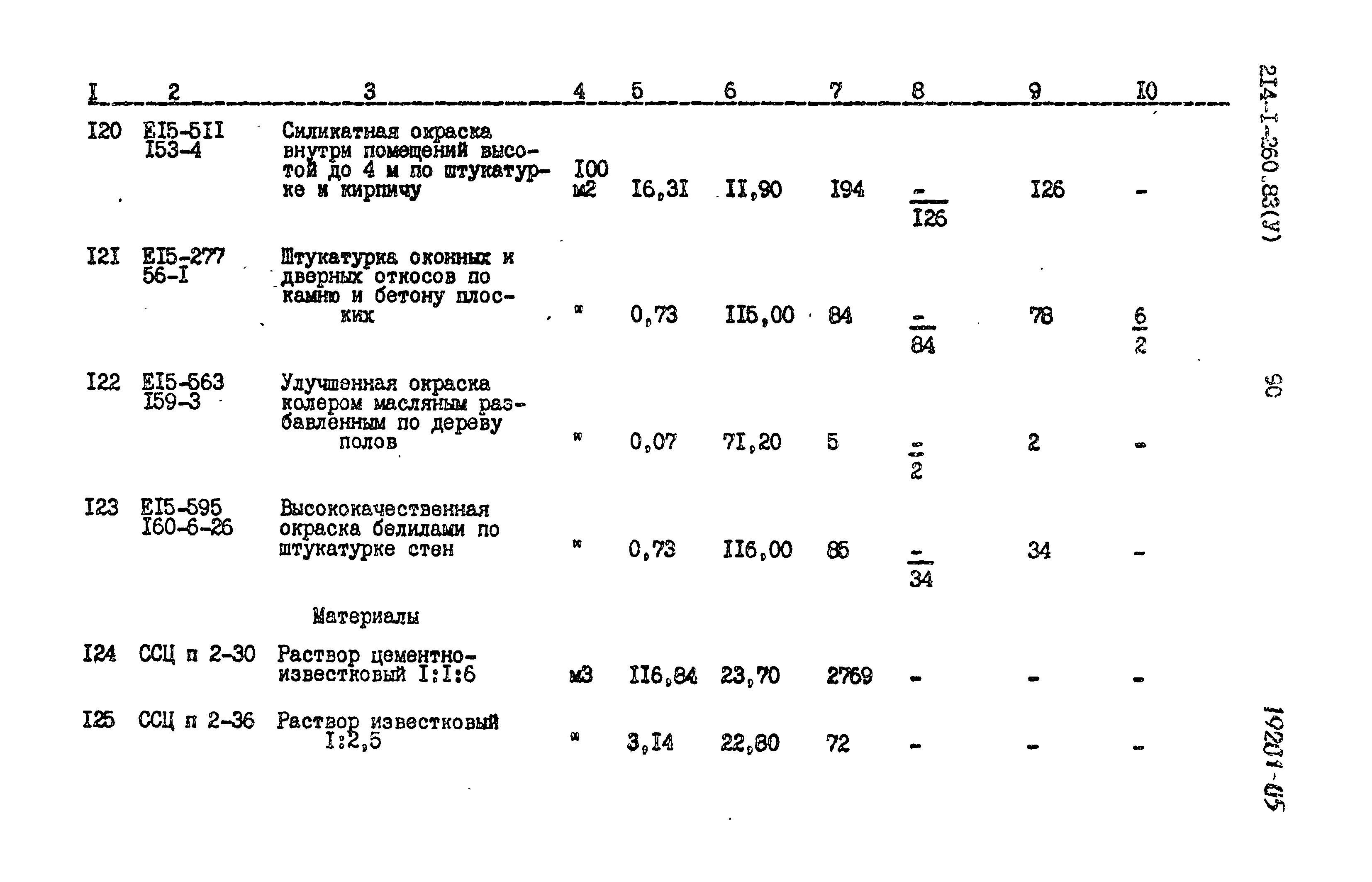 Типовой проект 214-1-260.83