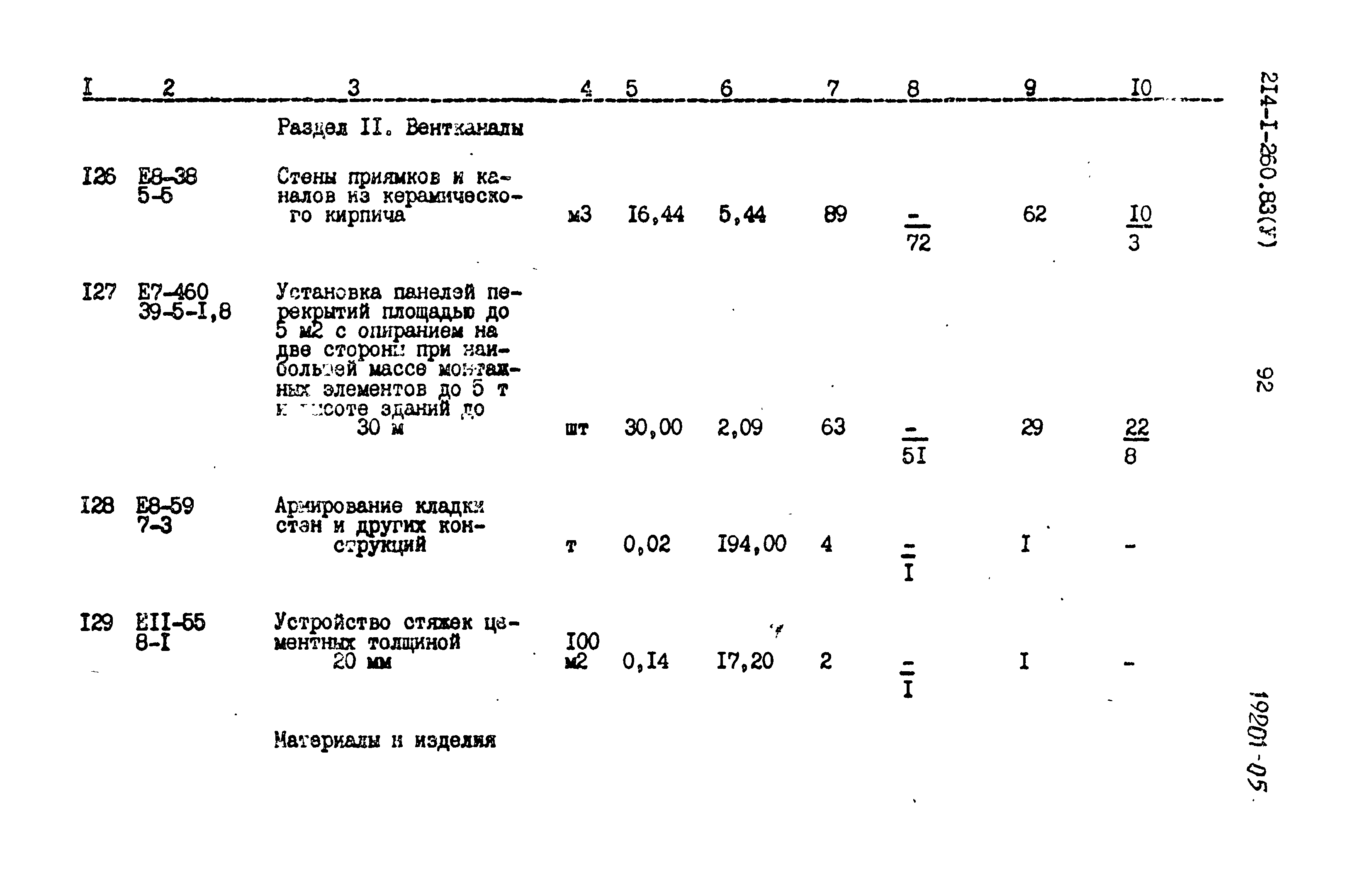 Типовой проект 214-1-260.83