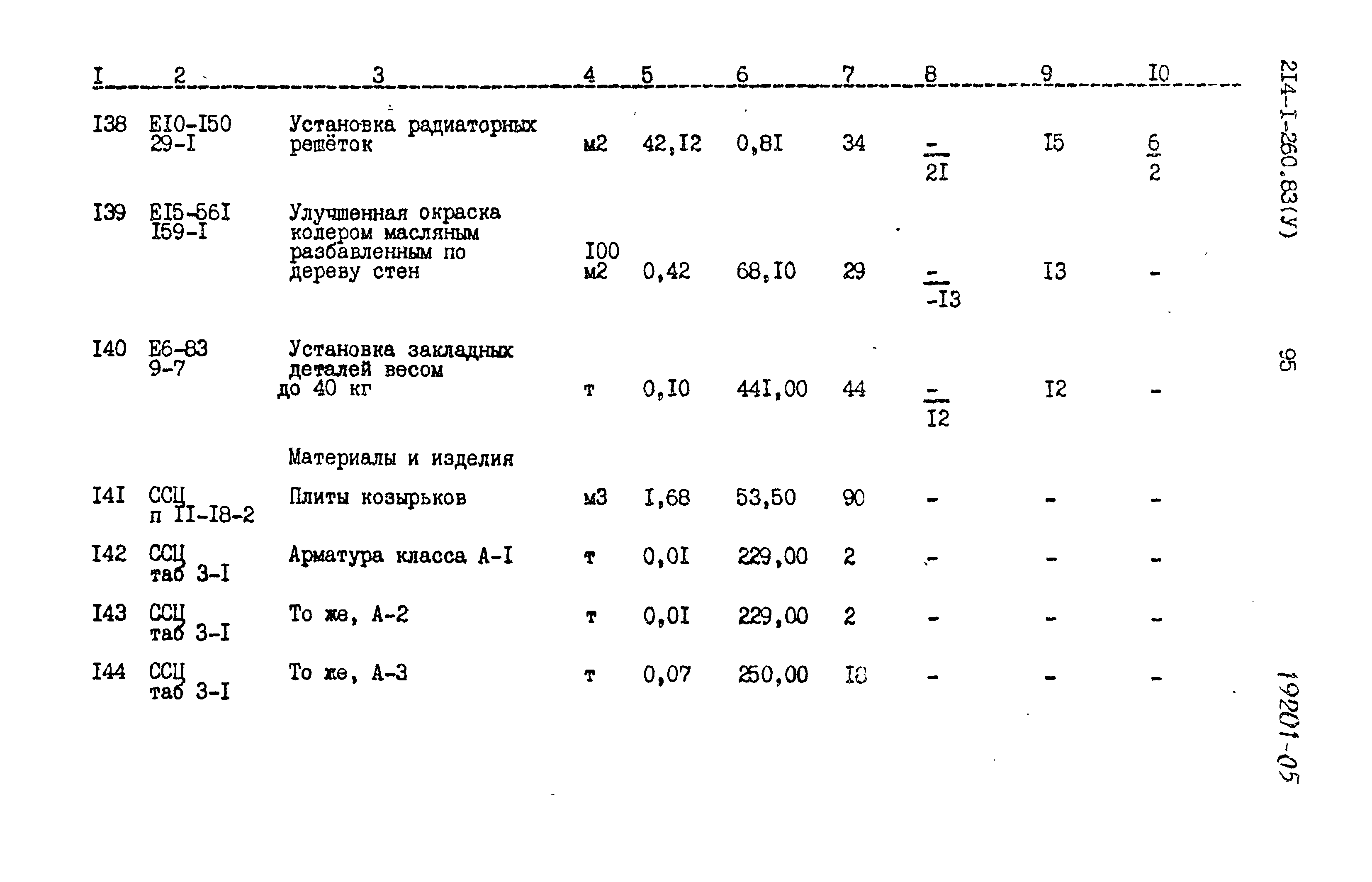 Типовой проект 214-1-260.83