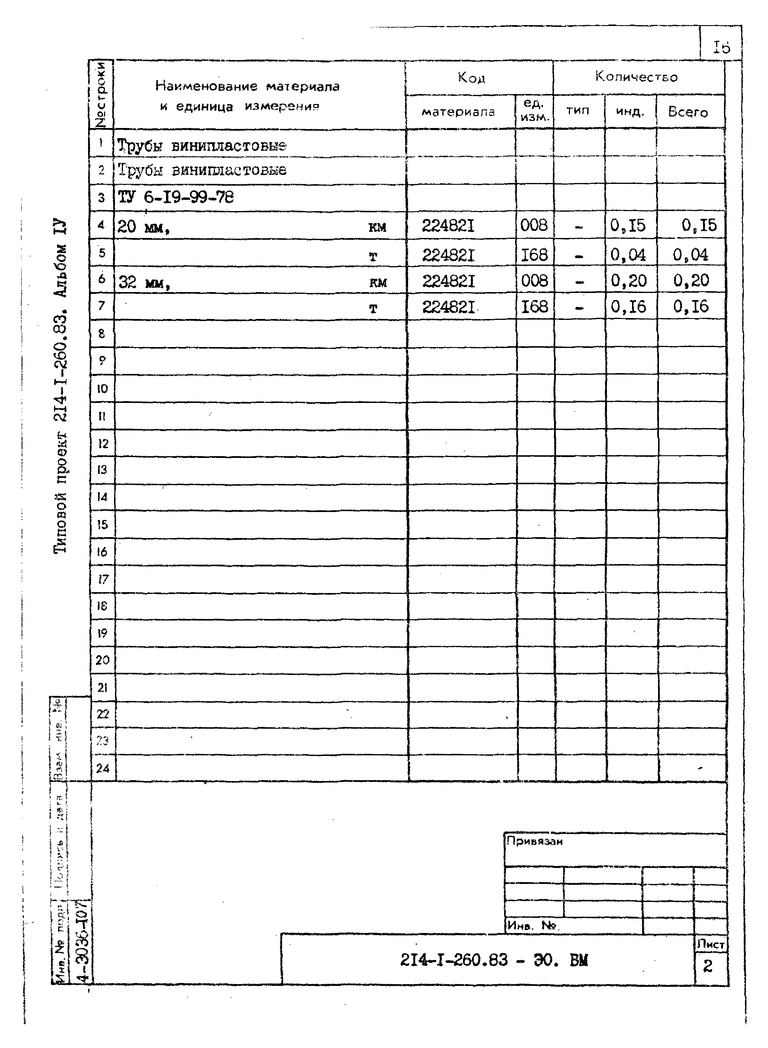 Типовой проект 214-1-260.83