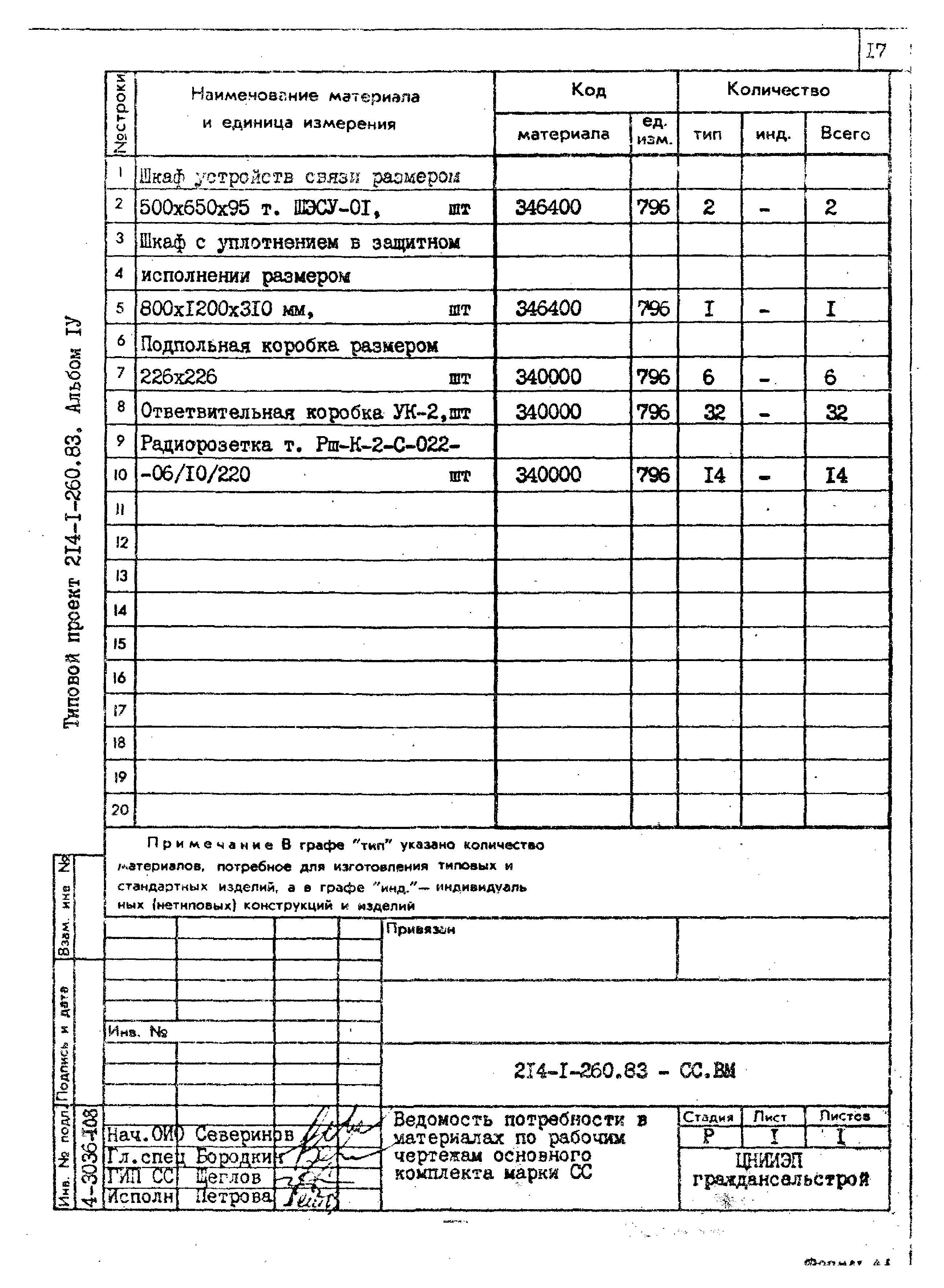 Типовой проект 214-1-260.83