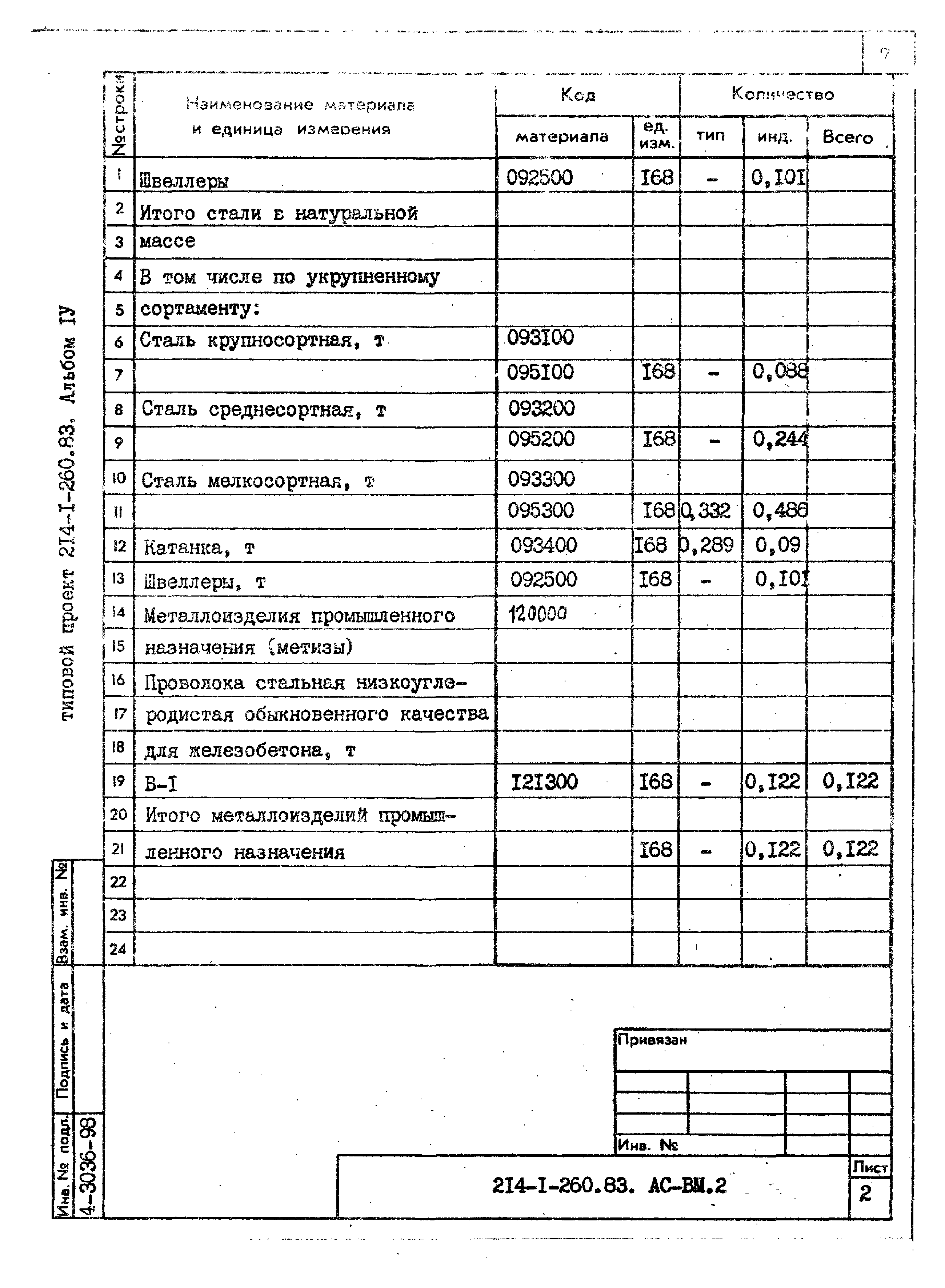 Типовой проект 214-1-260.83