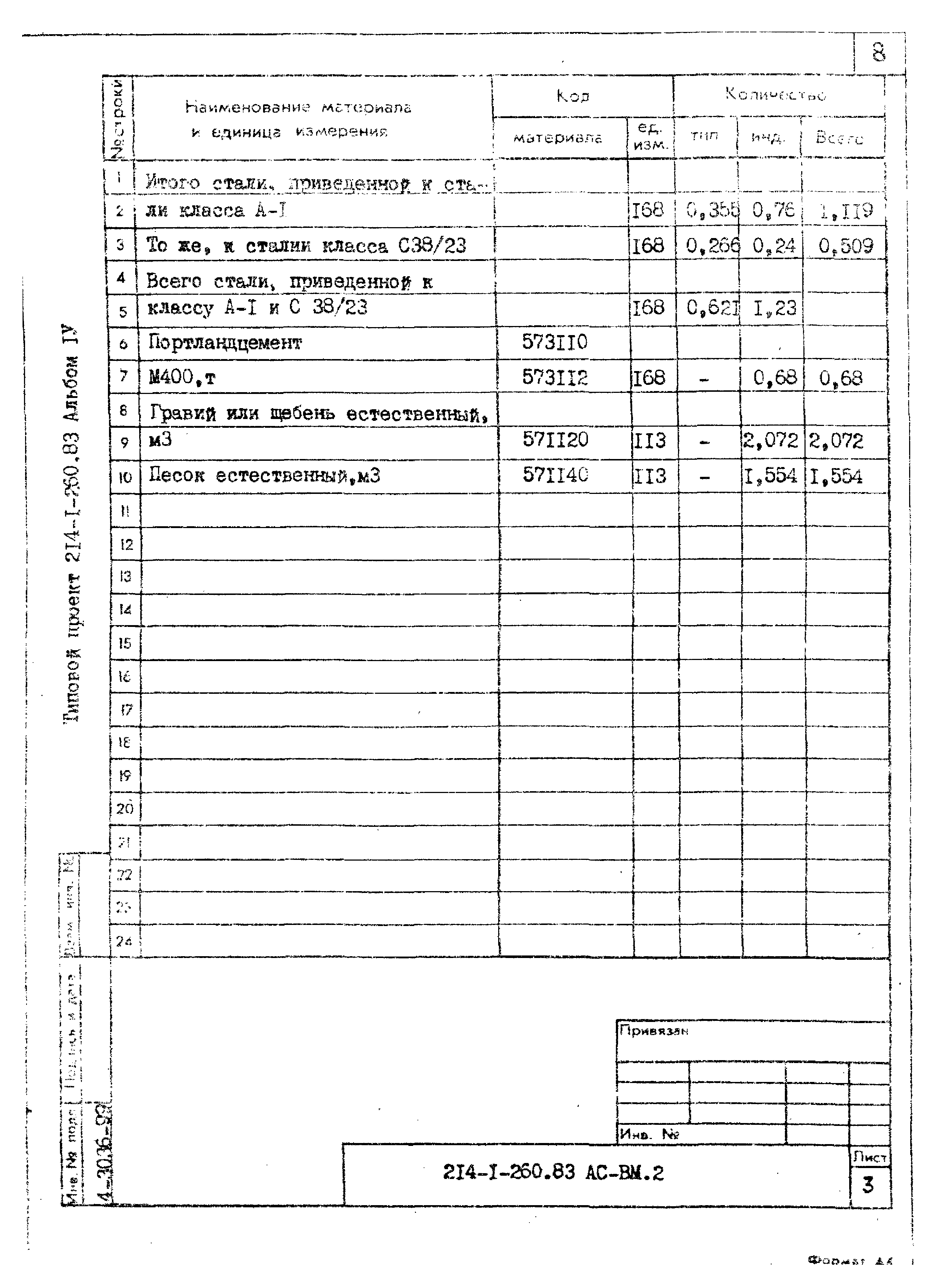Типовой проект 214-1-260.83