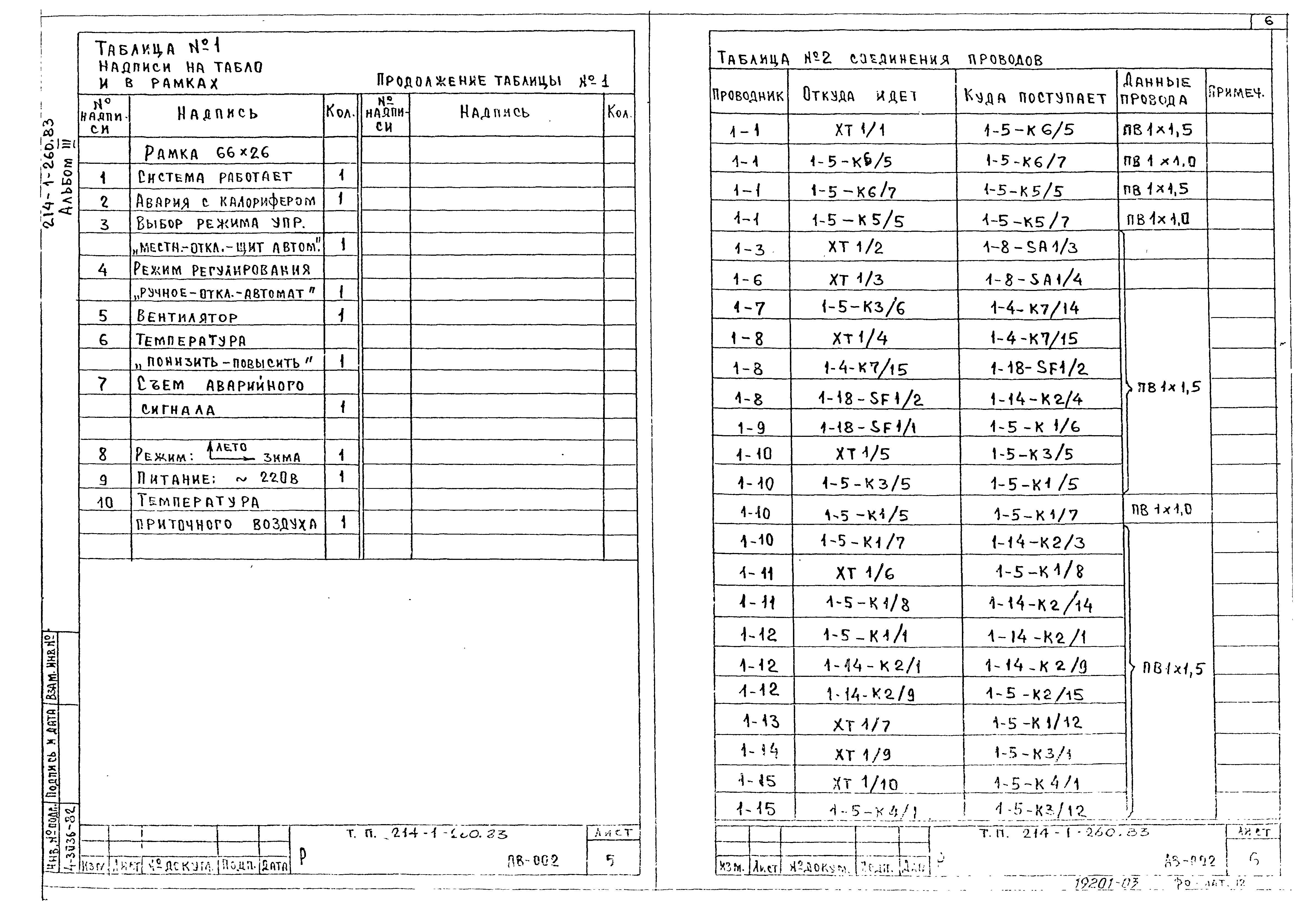 Типовой проект 214-1-260.83
