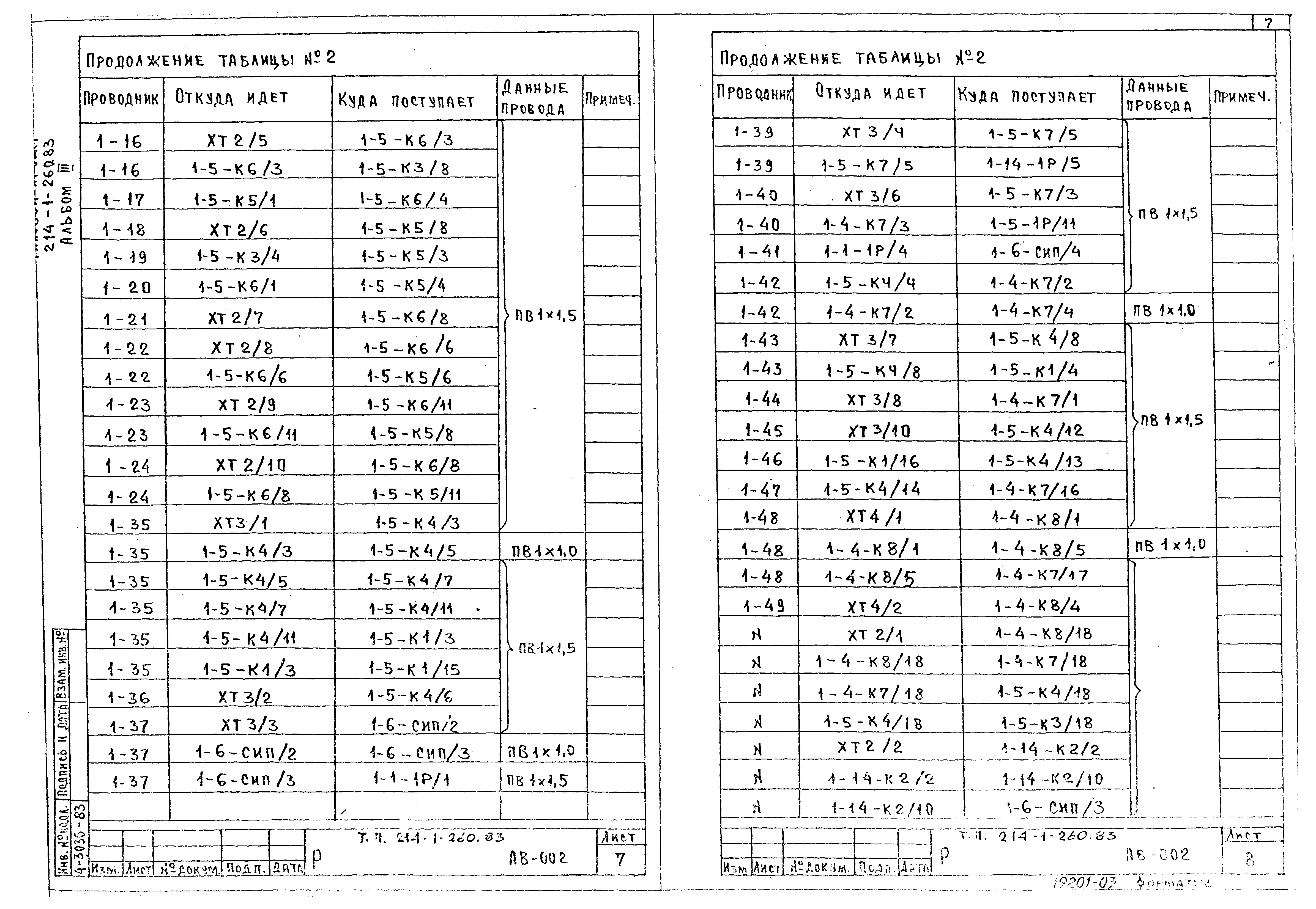 Типовой проект 214-1-260.83