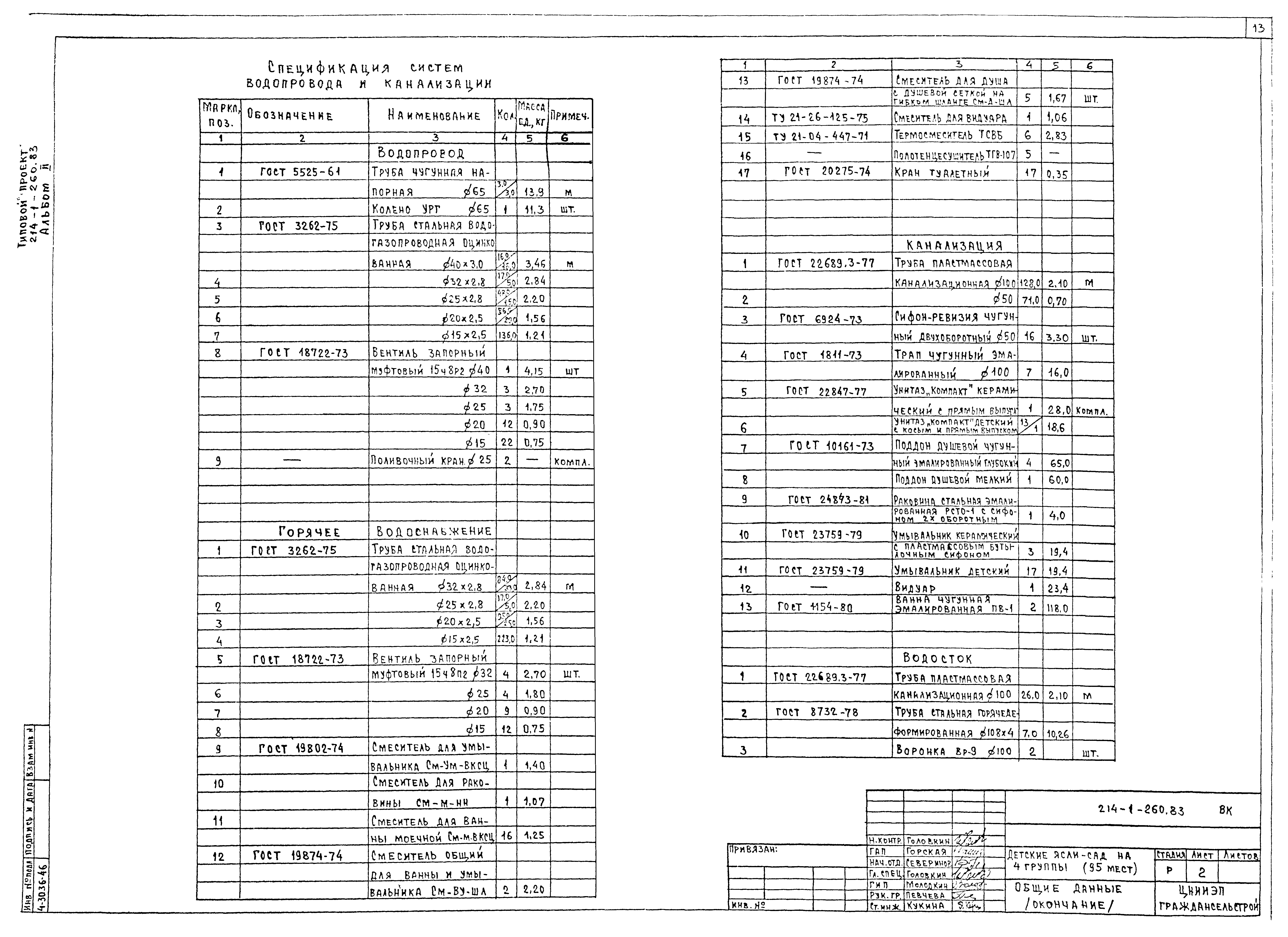 Типовой проект 214-1-260.83