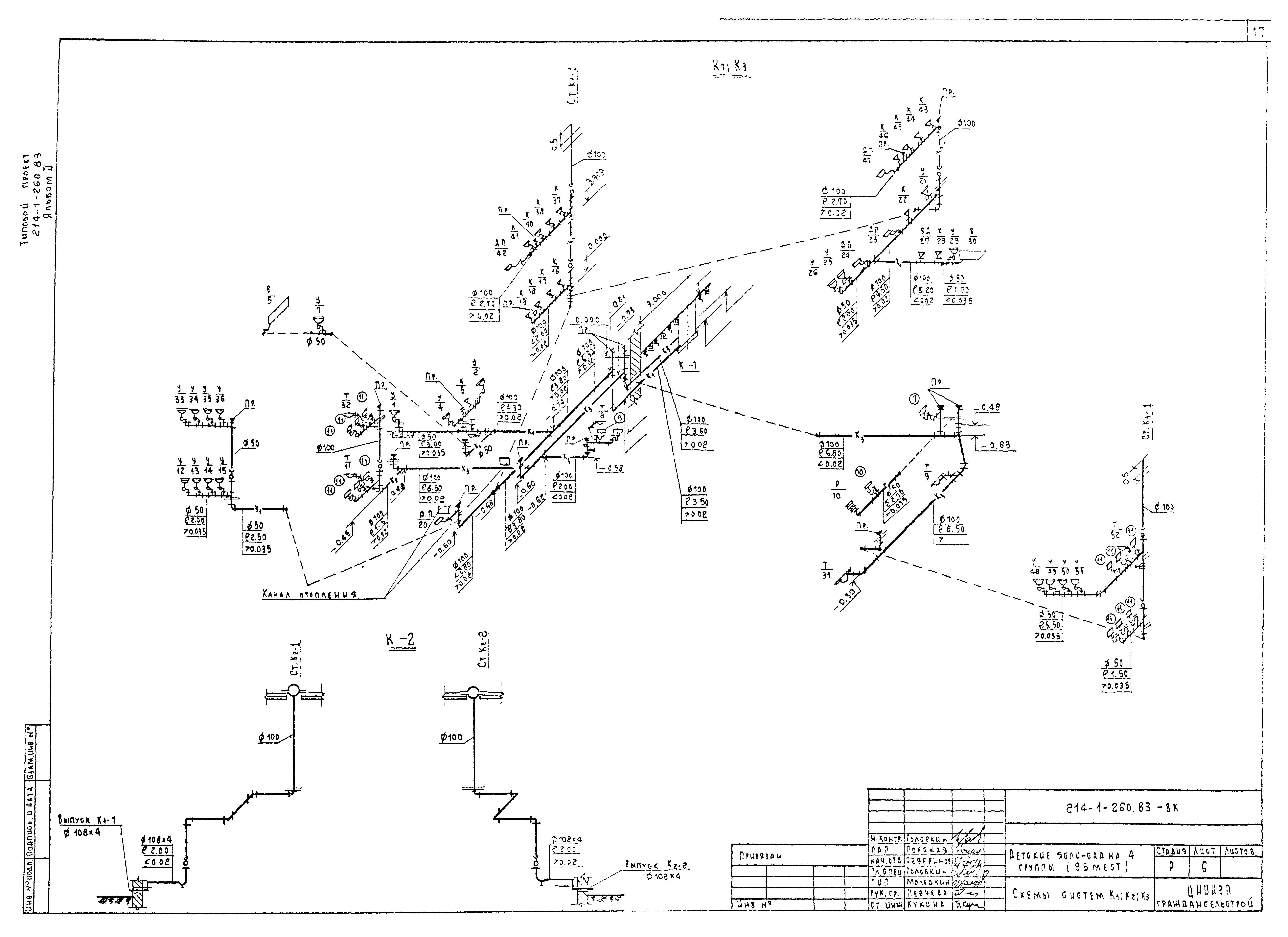 Типовой проект 214-1-260.83