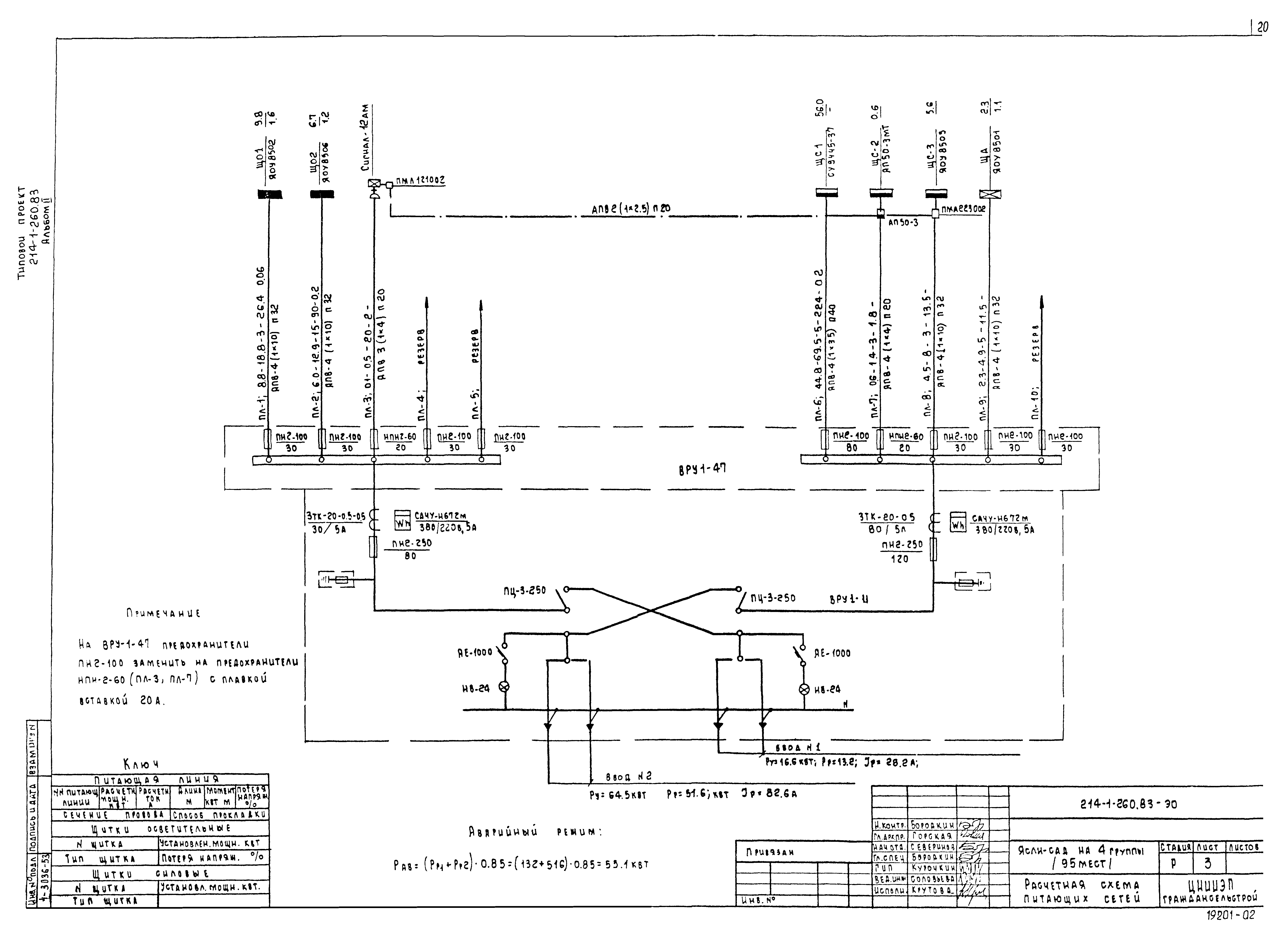 Типовой проект 214-1-260.83
