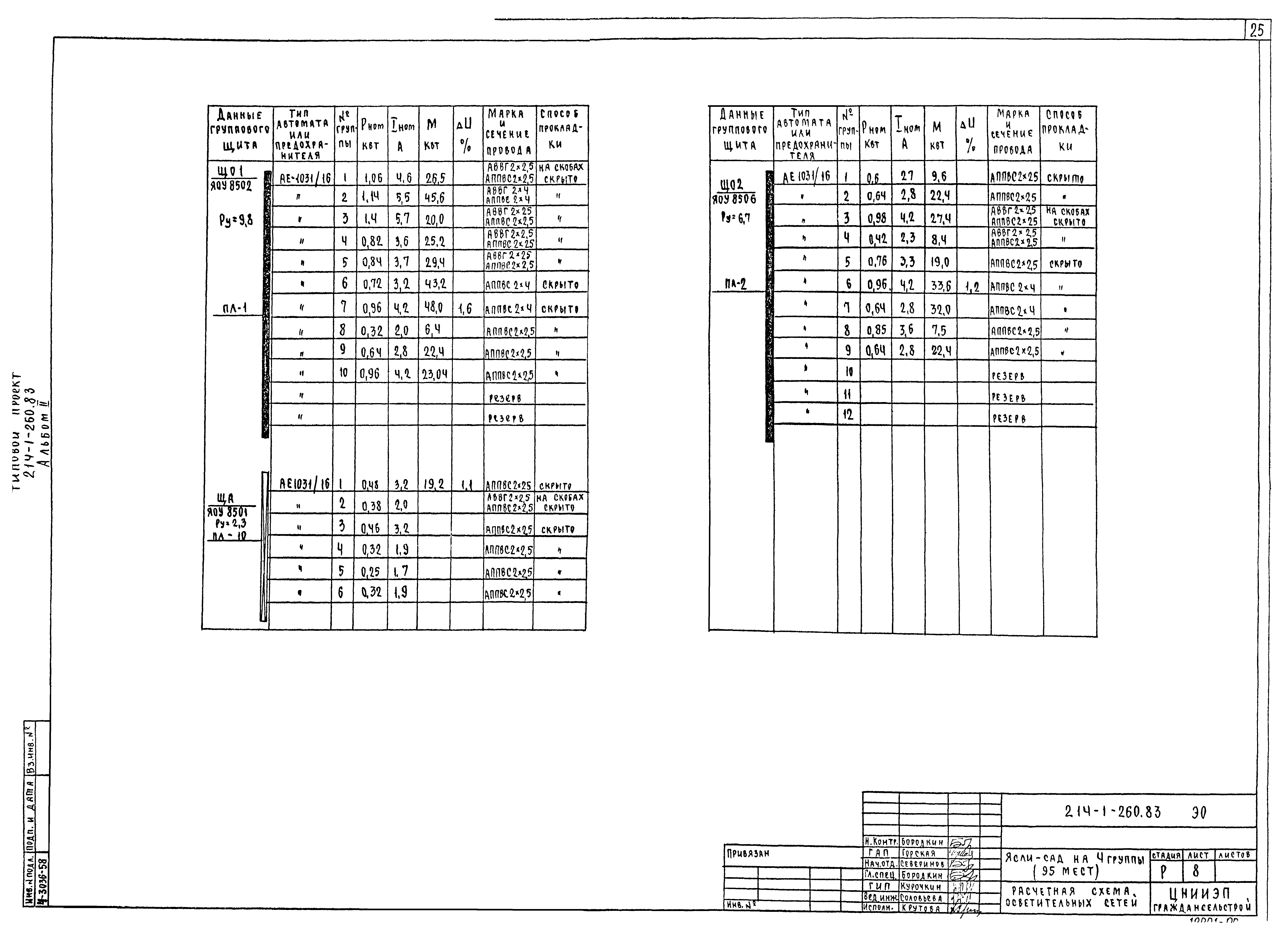 Типовой проект 214-1-260.83