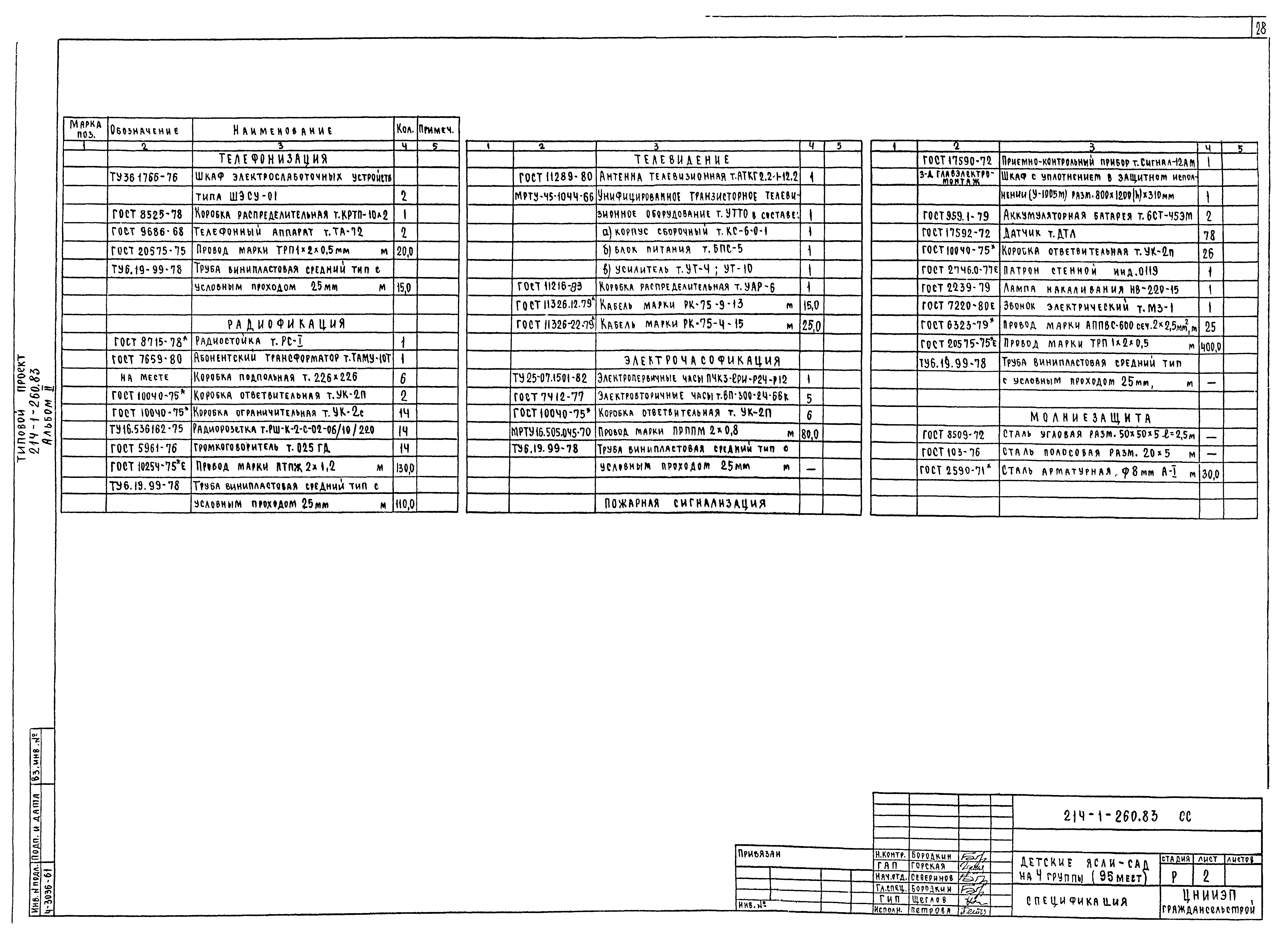 Типовой проект 214-1-260.83