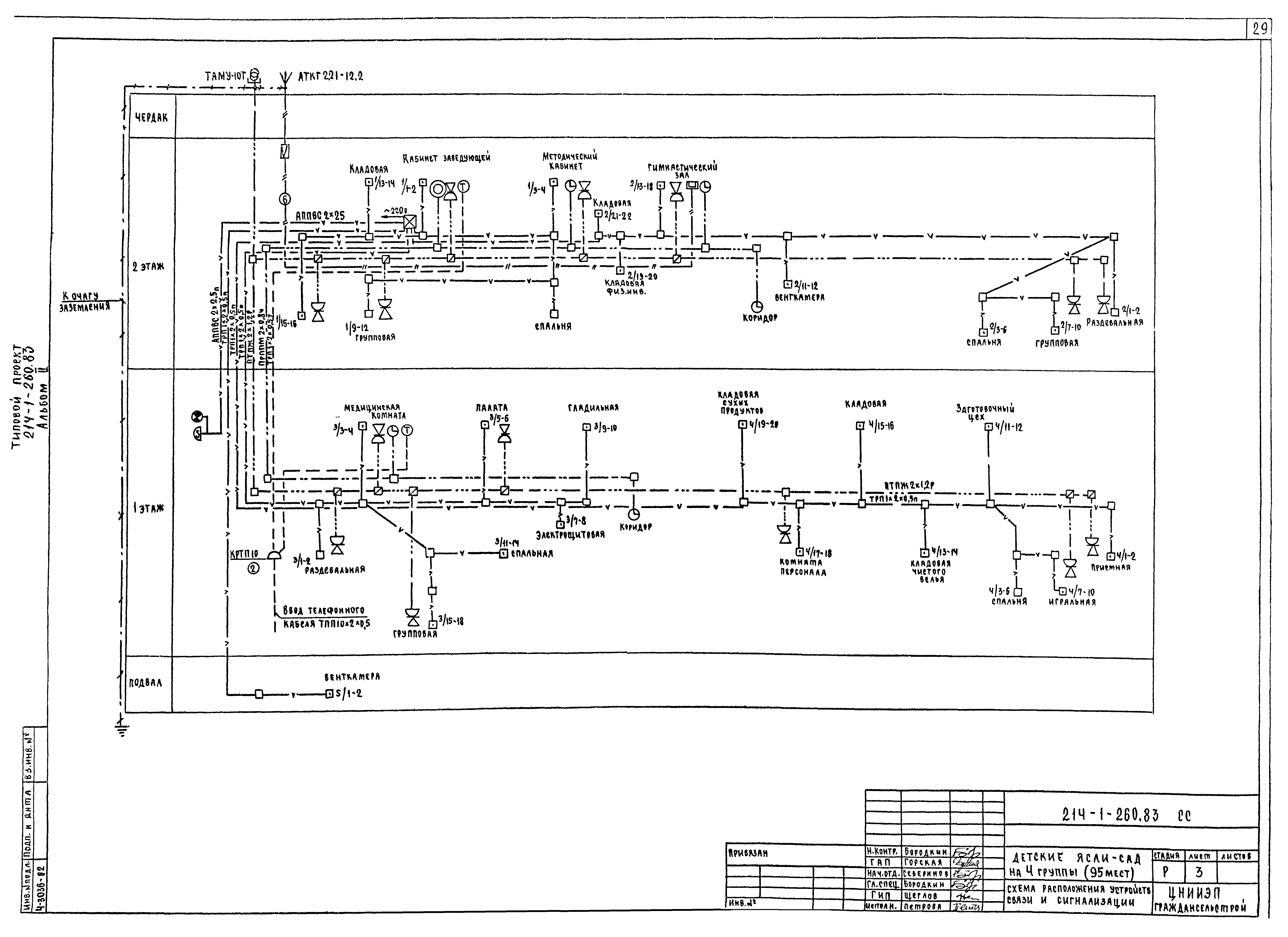 Типовой проект 214-1-260.83