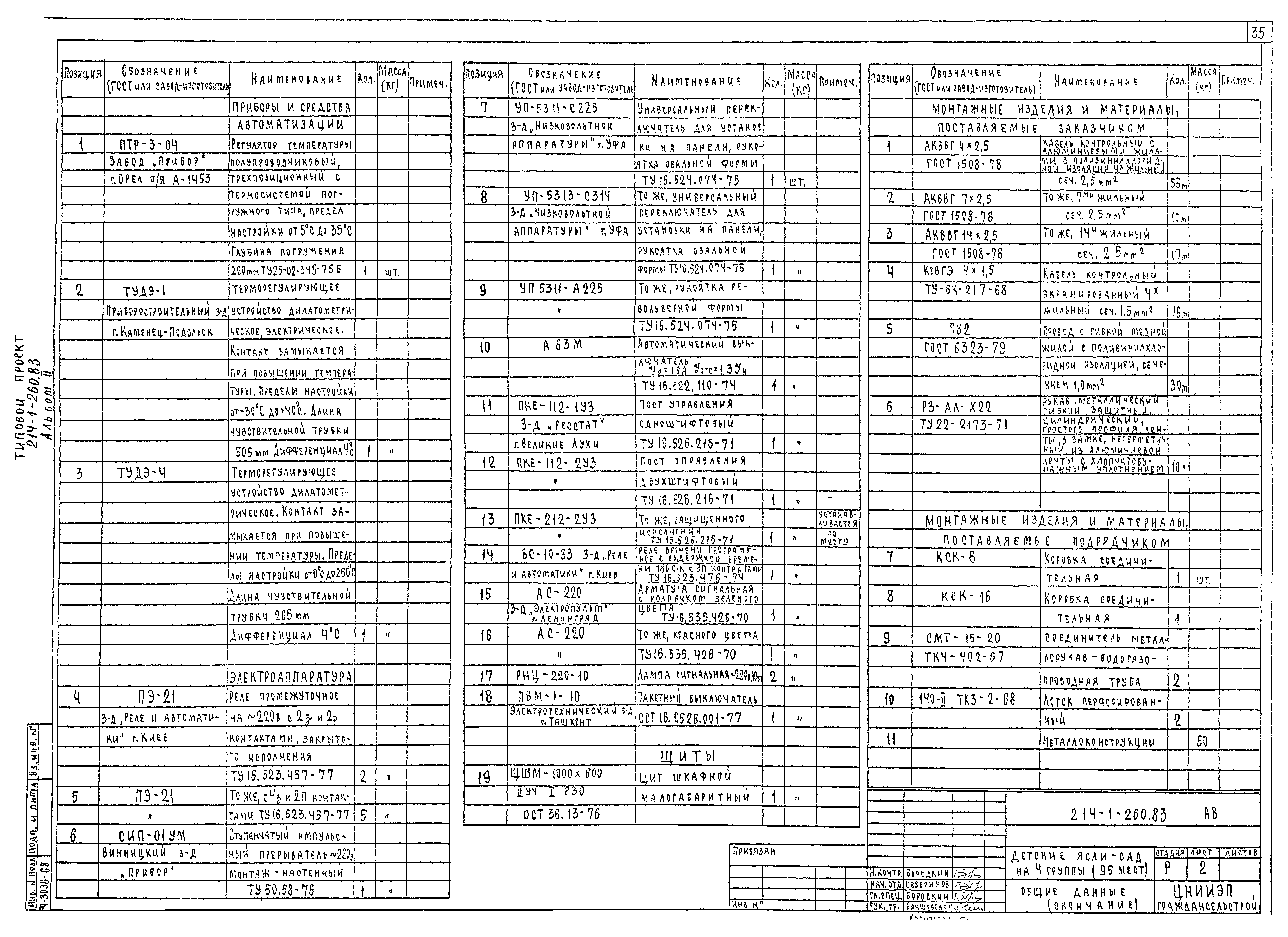 Типовой проект 214-1-260.83