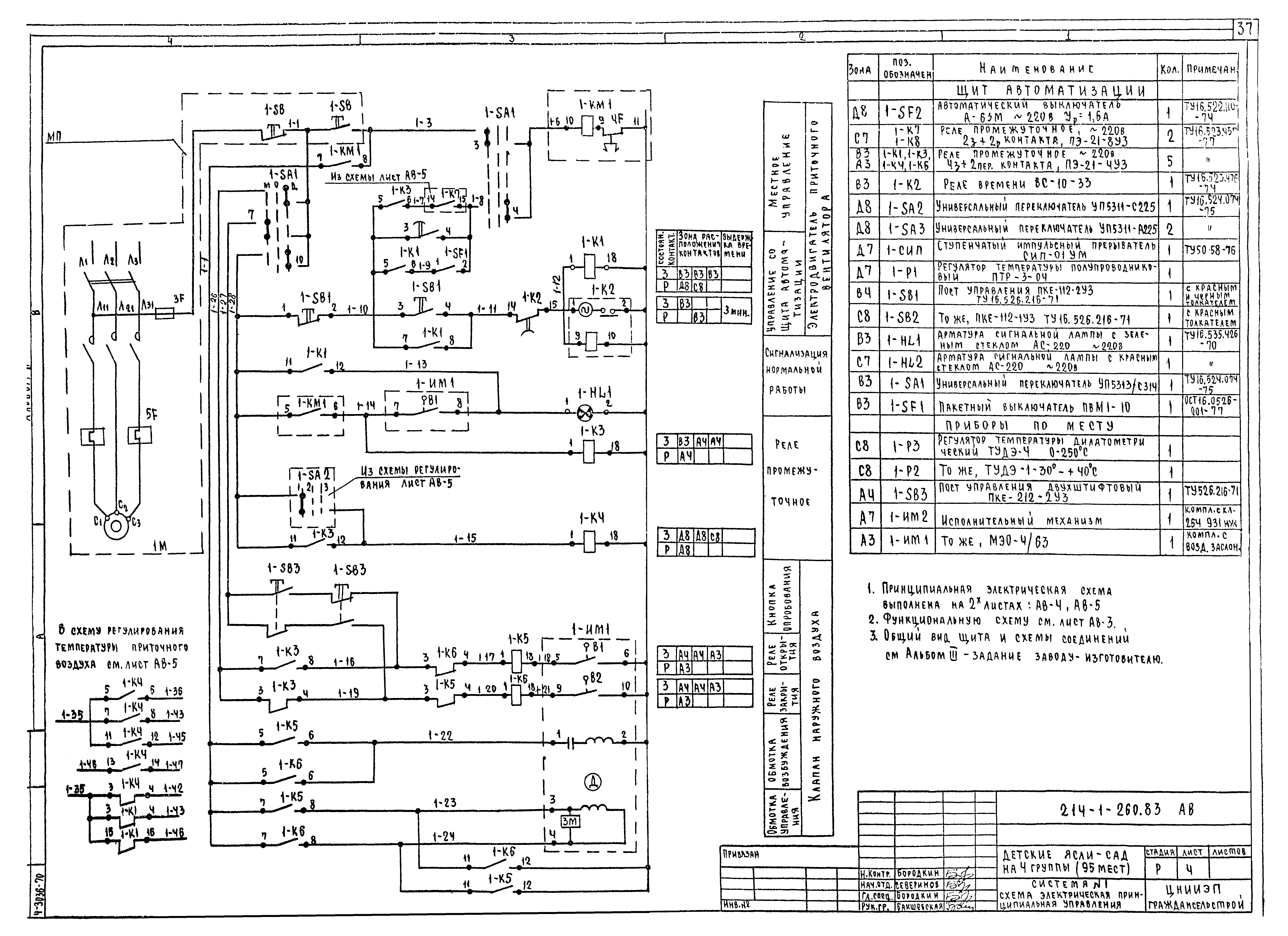 Типовой проект 214-1-260.83